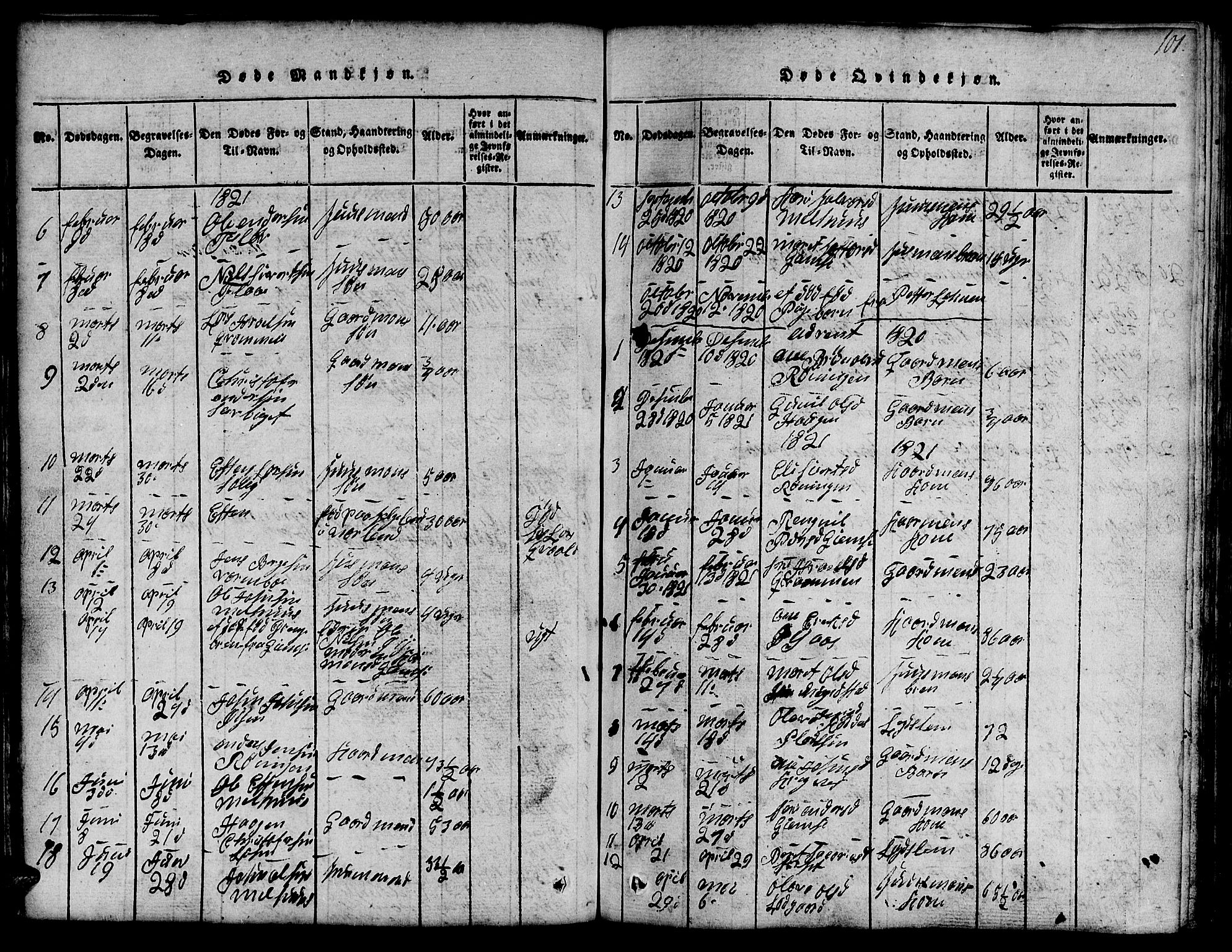 Ministerialprotokoller, klokkerbøker og fødselsregistre - Sør-Trøndelag, SAT/A-1456/691/L1092: Parish register (copy) no. 691C03, 1816-1852, p. 101