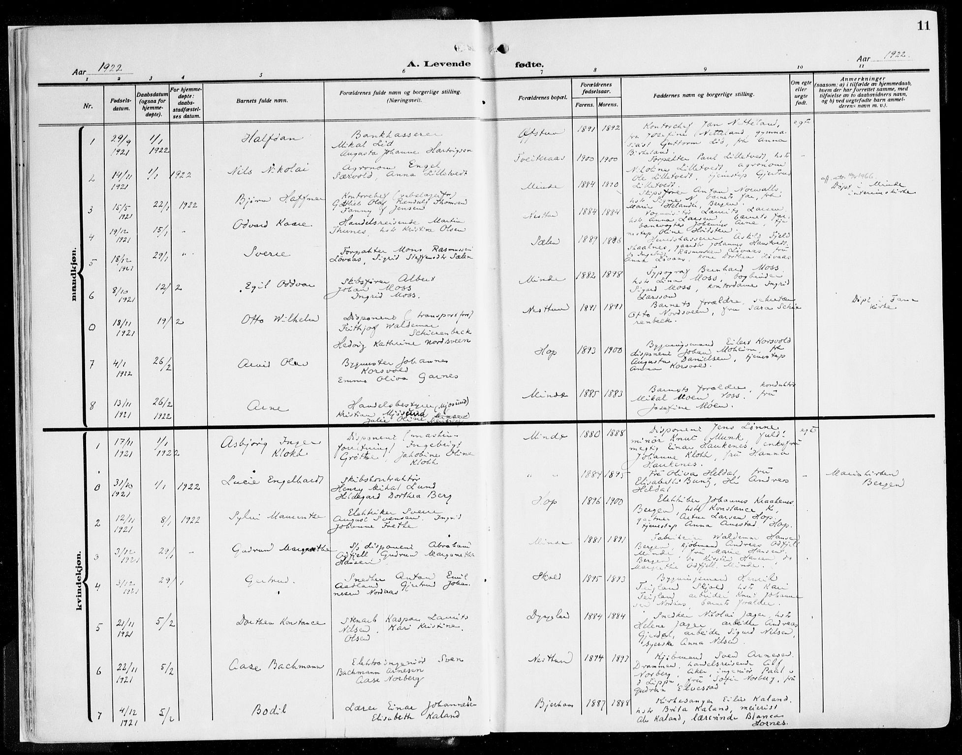 Fana Sokneprestembete, AV/SAB-A-75101/H/Haa/Haaj/L0001: Parish register (official) no. J 1, 1921-1935, p. 11