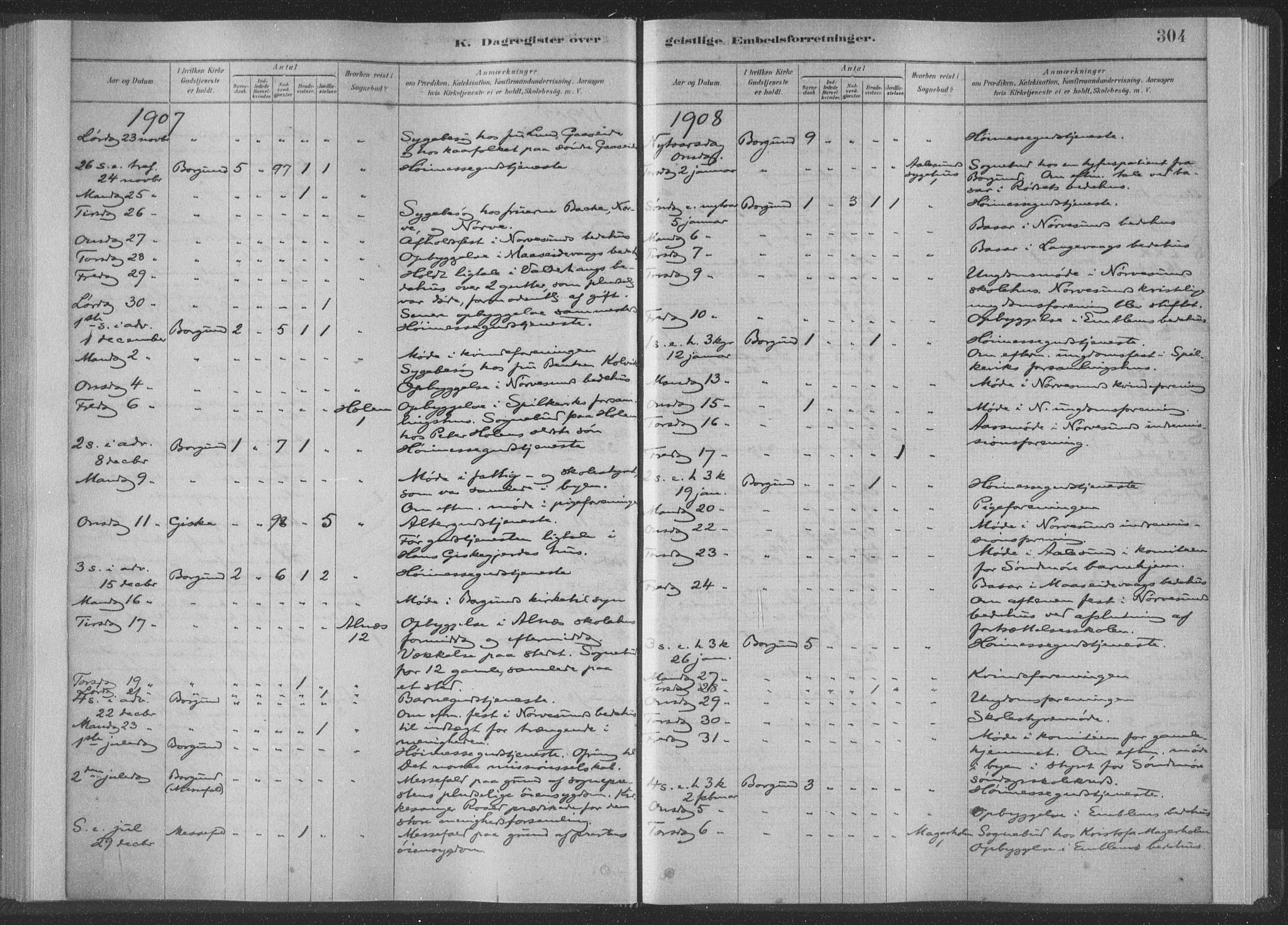 Ministerialprotokoller, klokkerbøker og fødselsregistre - Møre og Romsdal, SAT/A-1454/528/L0404: Parish register (official) no. 528A13II, 1880-1922, p. 304