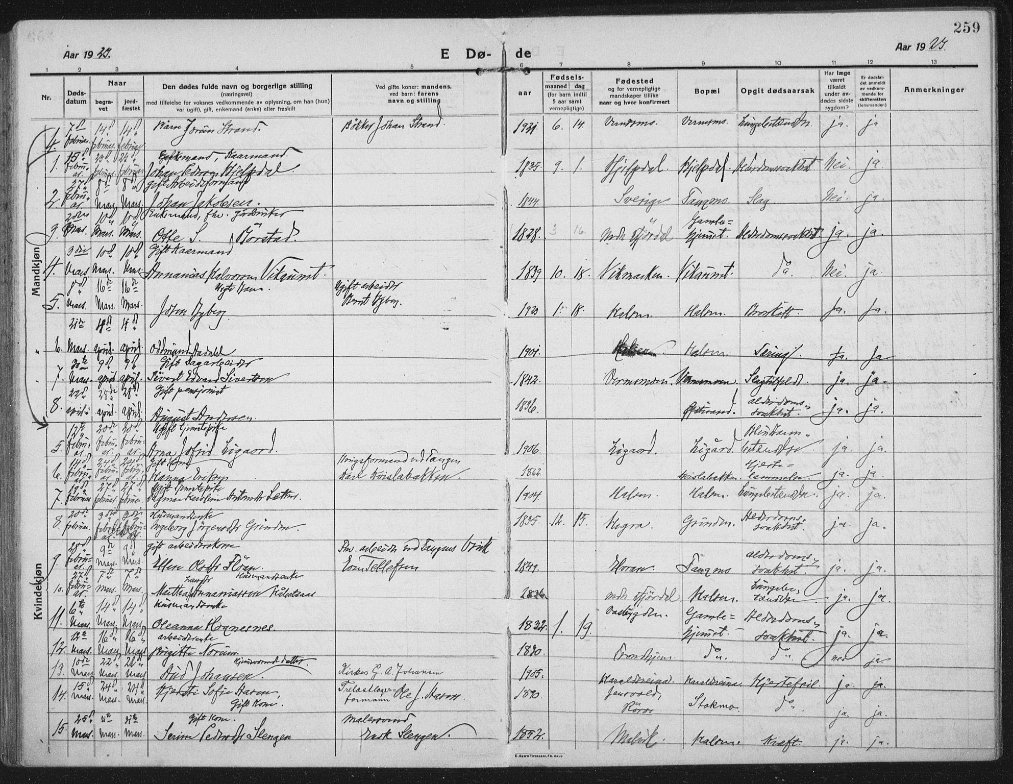 Ministerialprotokoller, klokkerbøker og fødselsregistre - Nord-Trøndelag, AV/SAT-A-1458/709/L0083: Parish register (official) no. 709A23, 1916-1928, p. 259