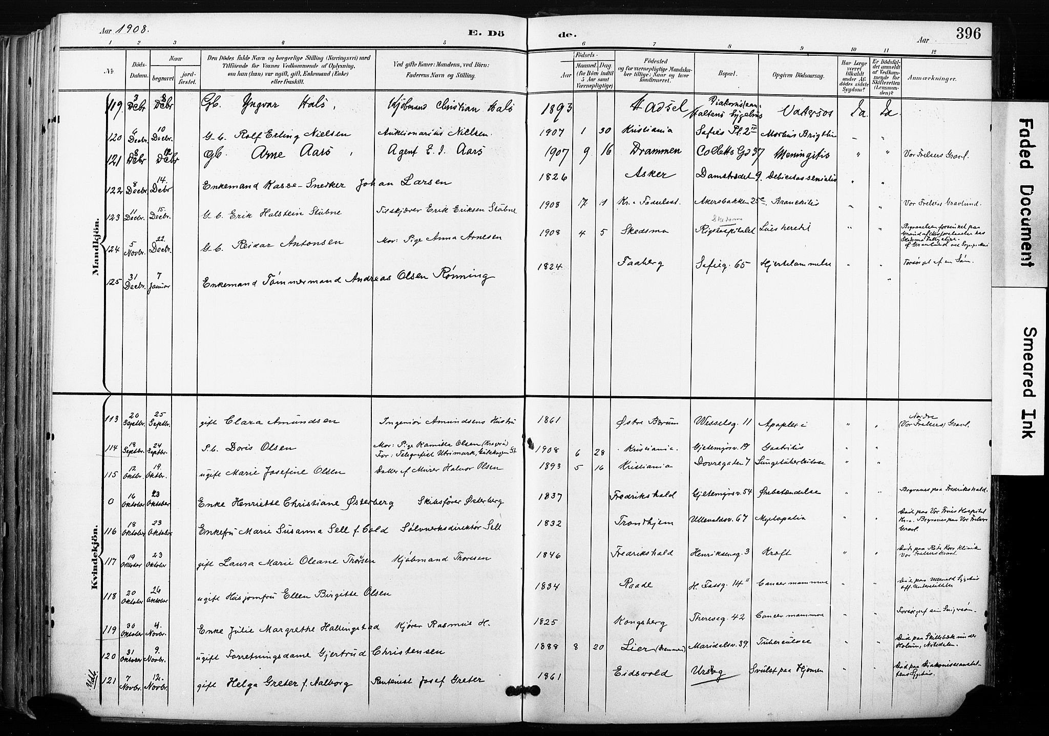 Gamle Aker prestekontor Kirkebøker, AV/SAO-A-10617a/F/L0013: Parish register (official) no. 13, 1901-1908, p. 396