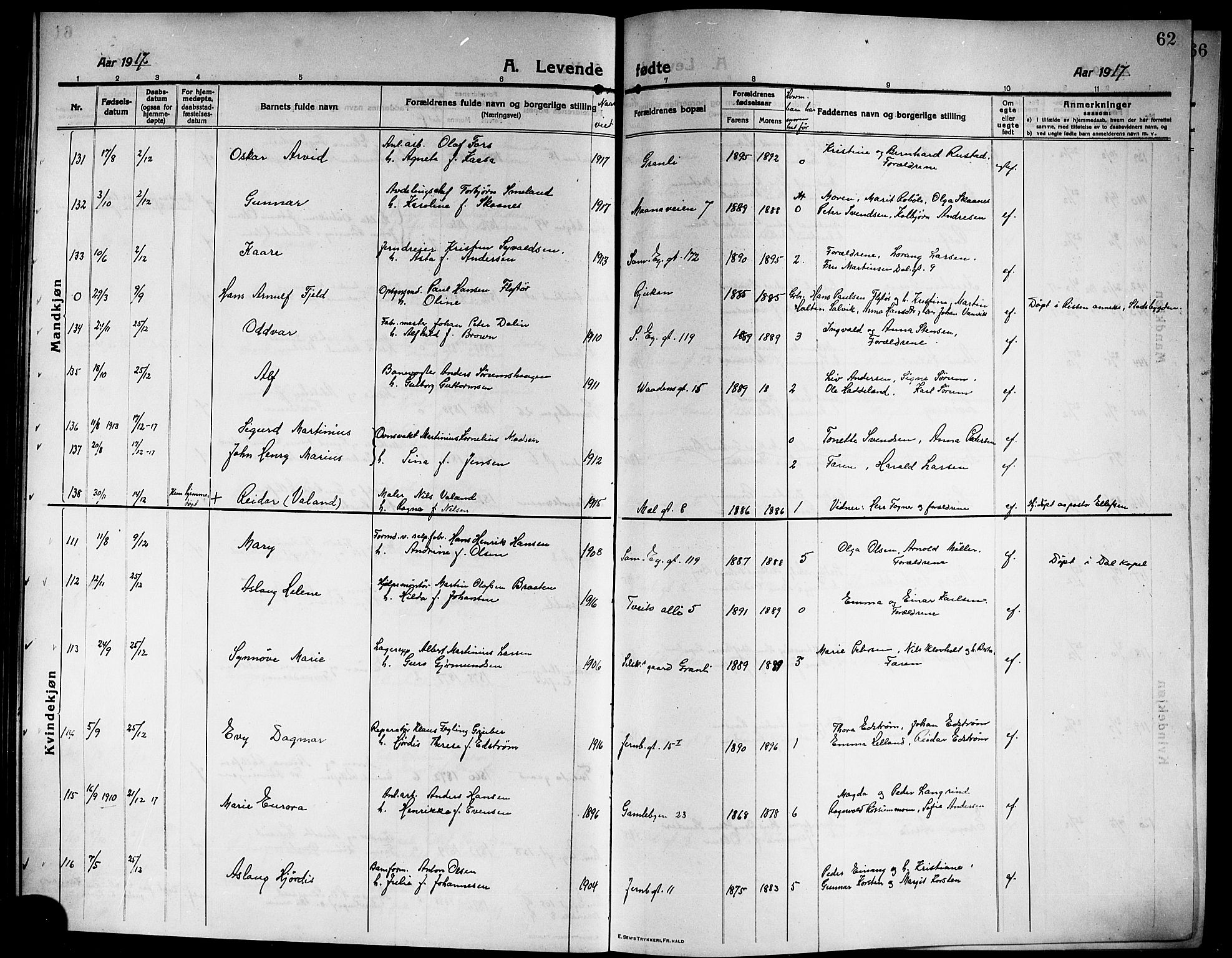 Rjukan kirkebøker, AV/SAKO-A-294/G/Ga/L0002: Parish register (copy) no. 2, 1913-1920, p. 62