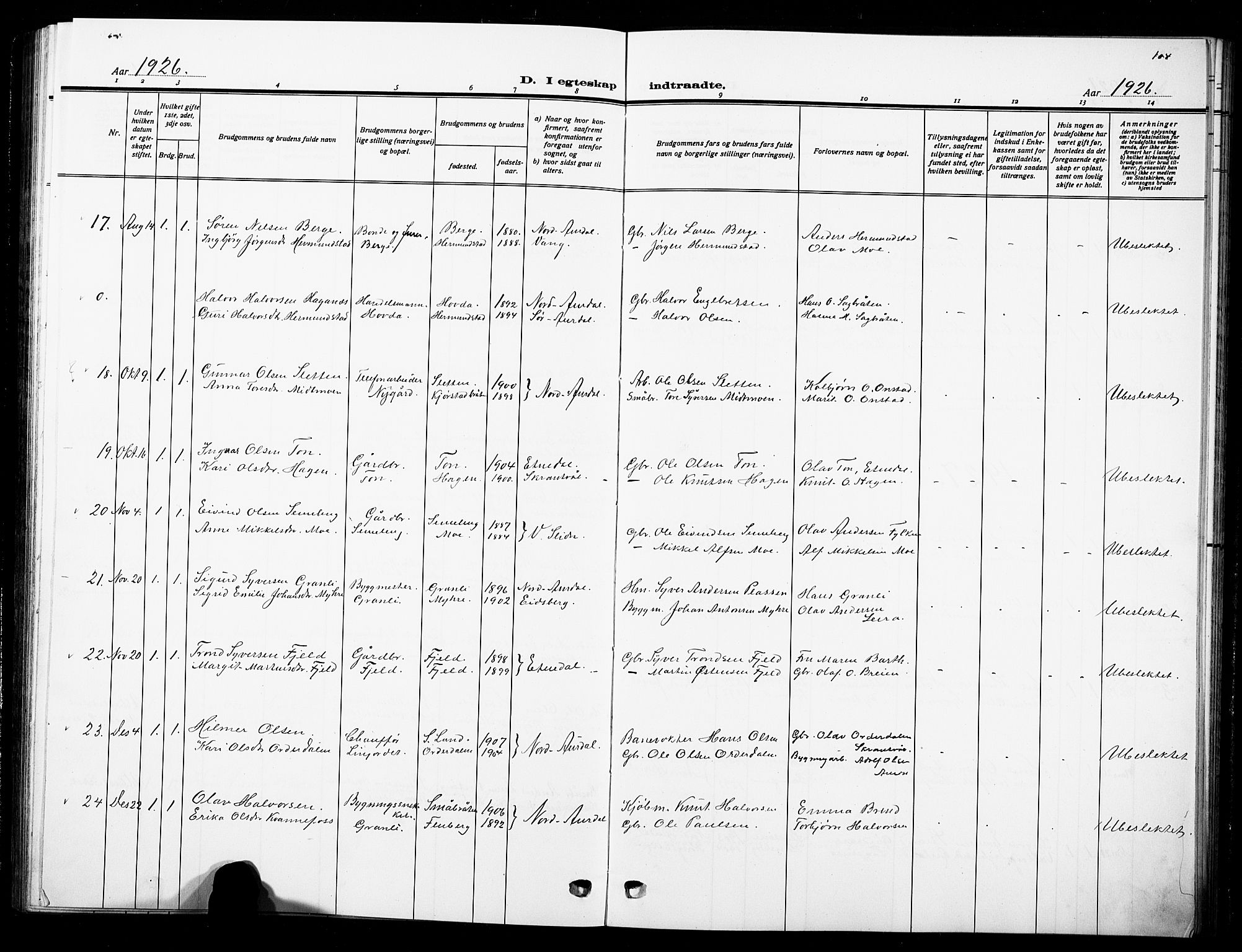 Nord-Aurdal prestekontor, AV/SAH-PREST-132/H/Ha/Hab/L0016: Parish register (copy) no. 16, 1920-1932, p. 104