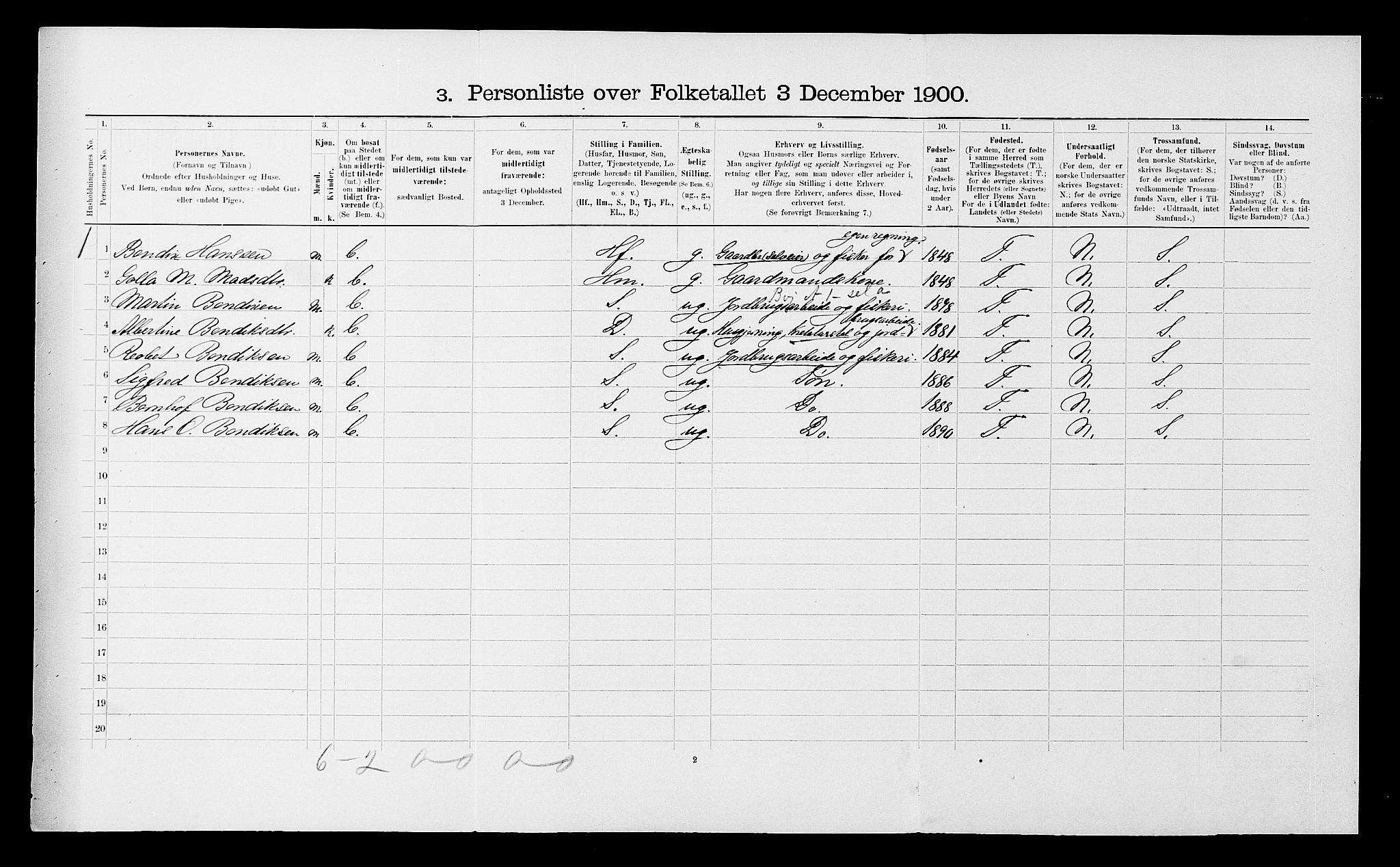 SATØ, 1900 census for Ibestad, 1900, p. 761