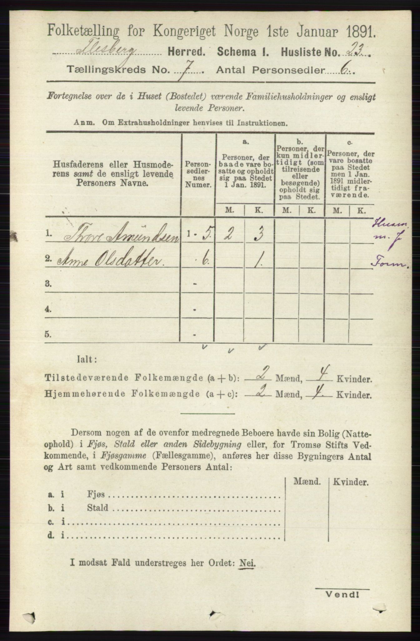 RA, 1891 census for 0631 Flesberg, 1891, p. 1157