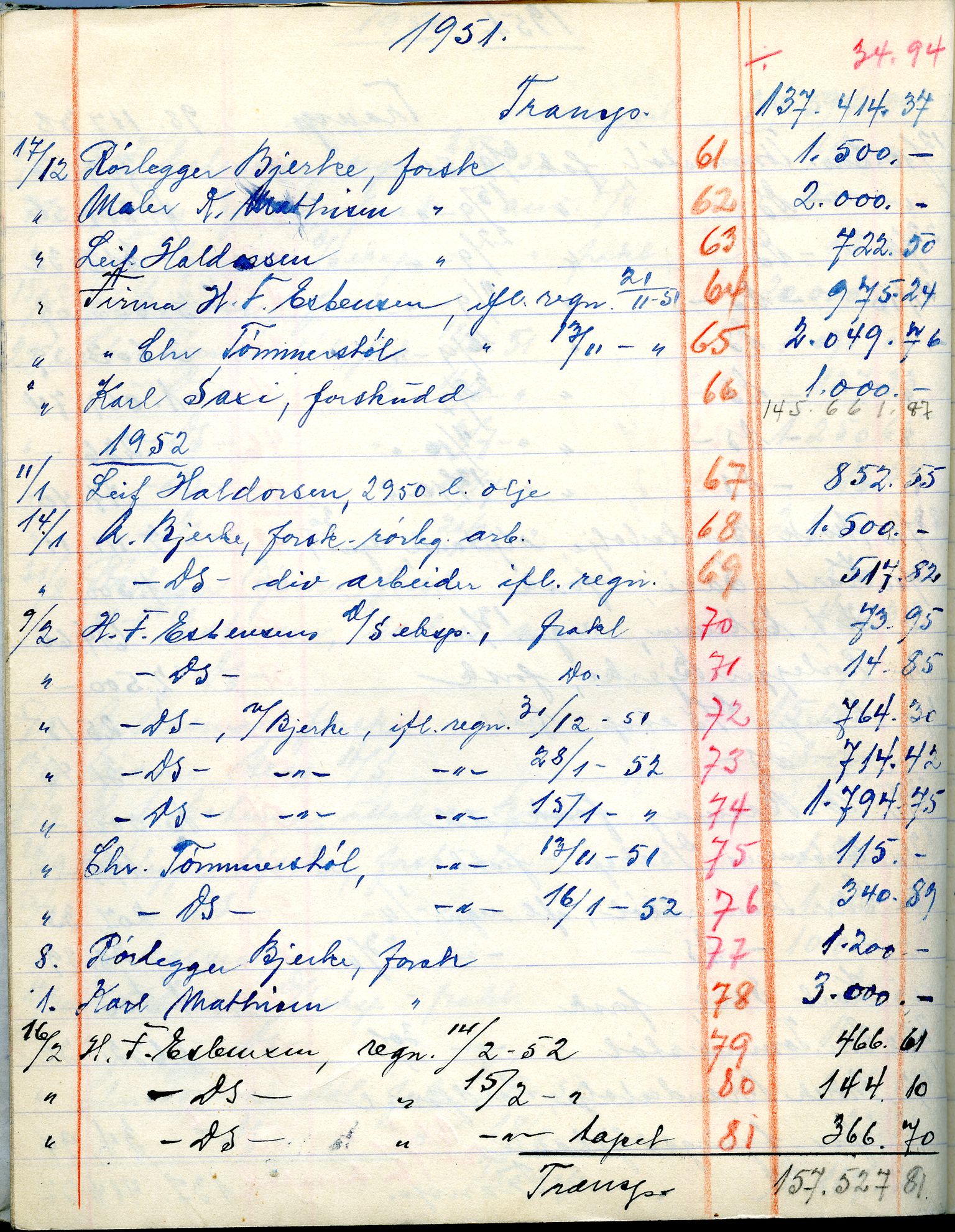 Vadsø sanitetsforening, FMFB/A-1060/A/Ac/L0005: Møteprotokoll, 1947-1954