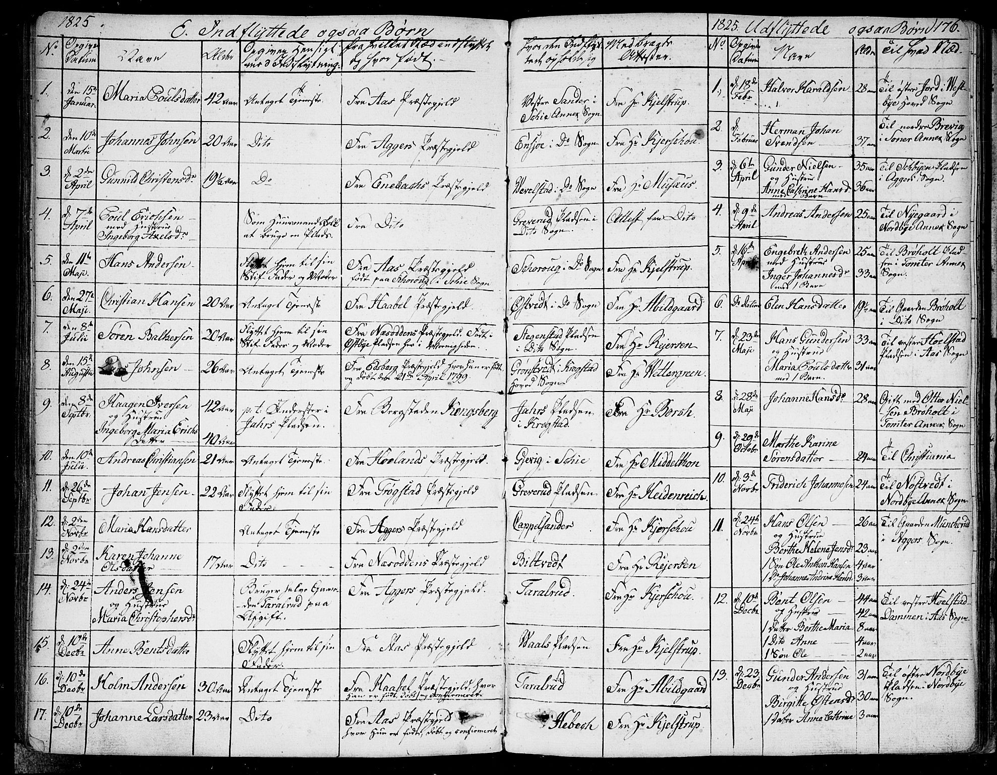 Kråkstad prestekontor Kirkebøker, SAO/A-10125a/F/Fa/L0004: Parish register (official) no. I 4, 1825-1837, p. 176