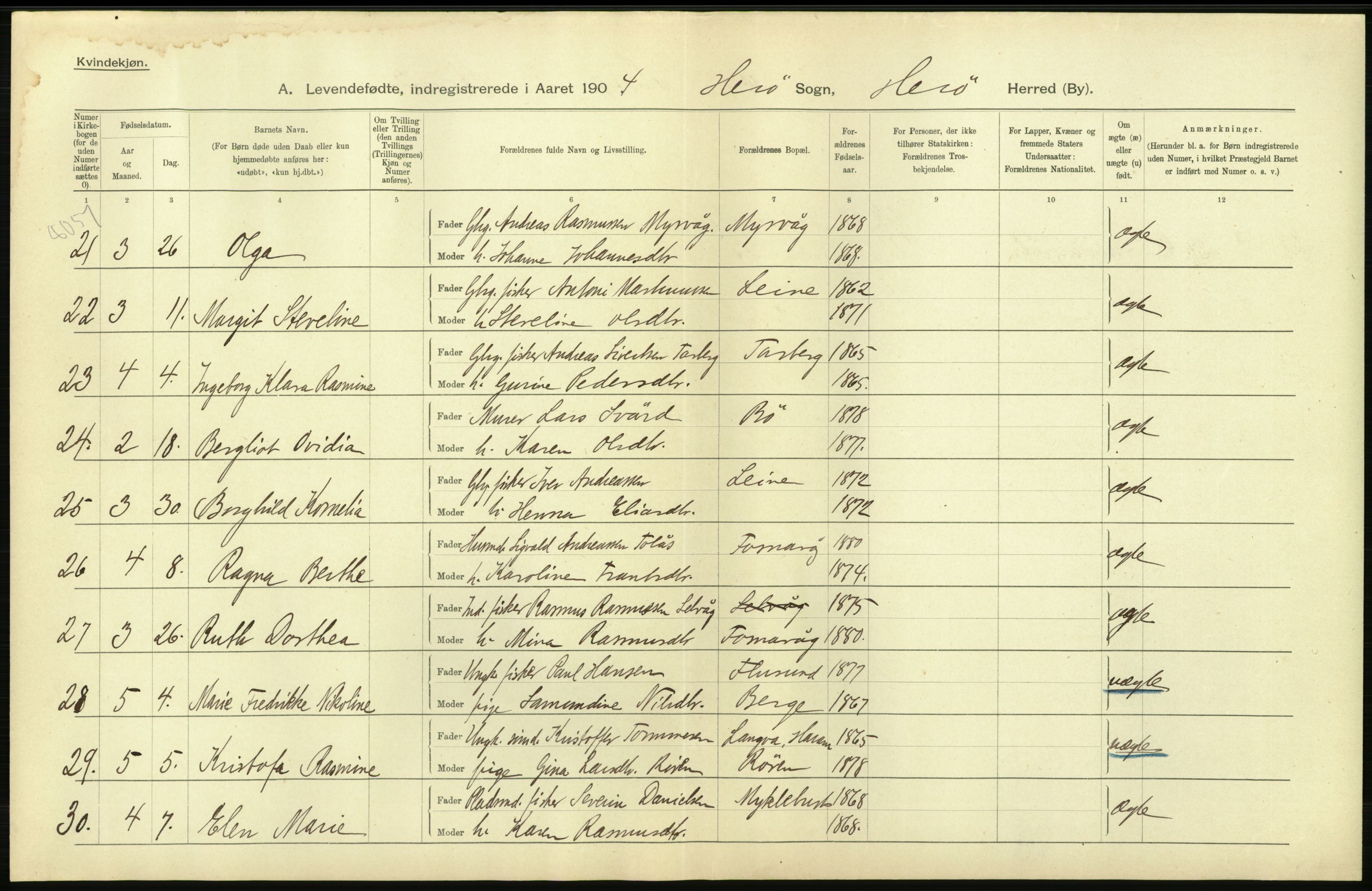 Statistisk sentralbyrå, Sosiodemografiske emner, Befolkning, AV/RA-S-2228/D/Df/Dfa/Dfab/L0016: Romsdals amt: Fødte, gifte, døde., 1904, p. 38