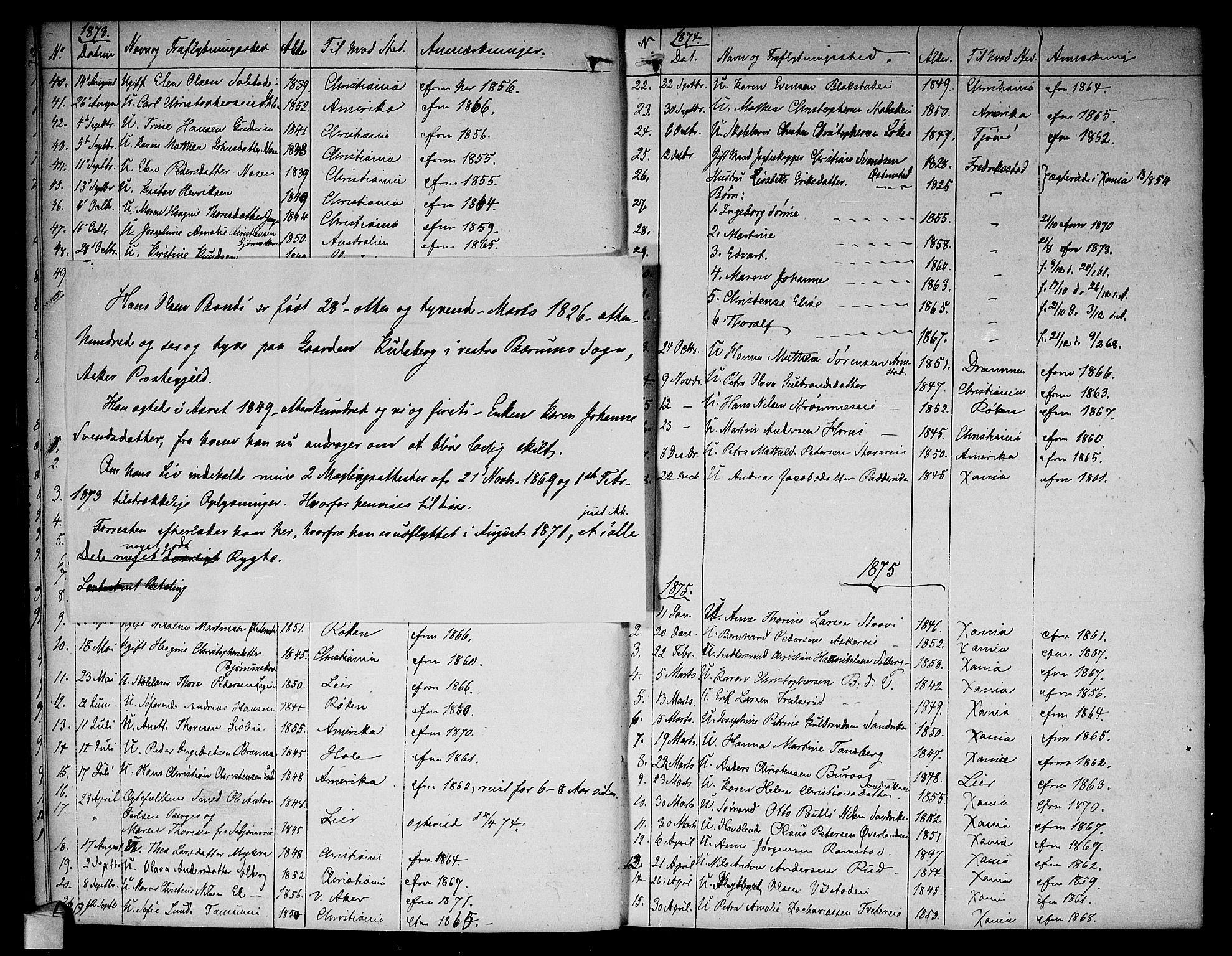 Asker prestekontor Kirkebøker, SAO/A-10256a/F/Fa/L0012: Parish register (official) no. I 12, 1825-1878