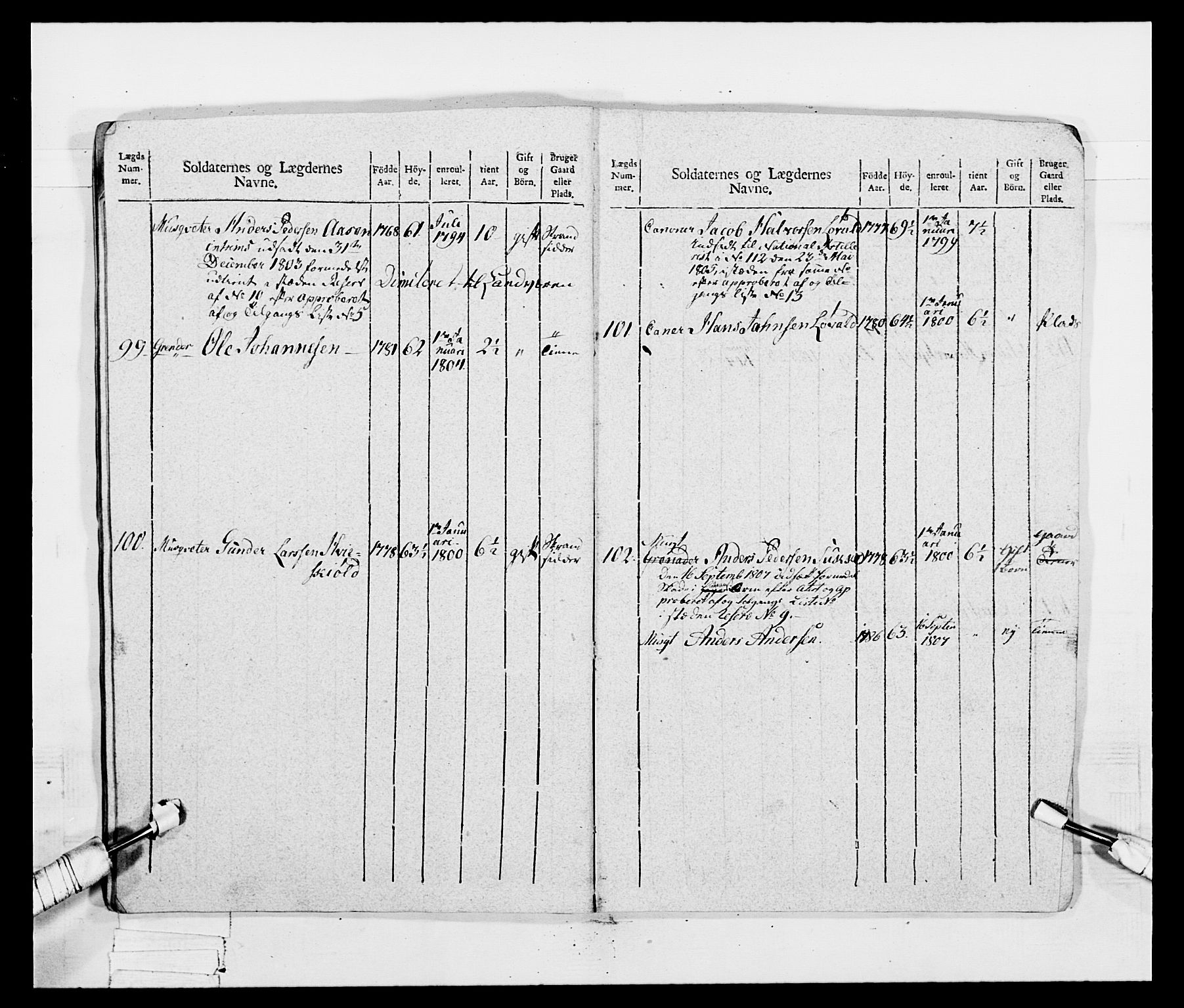 Generalitets- og kommissariatskollegiet, Det kongelige norske kommissariatskollegium, AV/RA-EA-5420/E/Eh/L0047: 2. Akershusiske nasjonale infanteriregiment, 1791-1810, p. 175