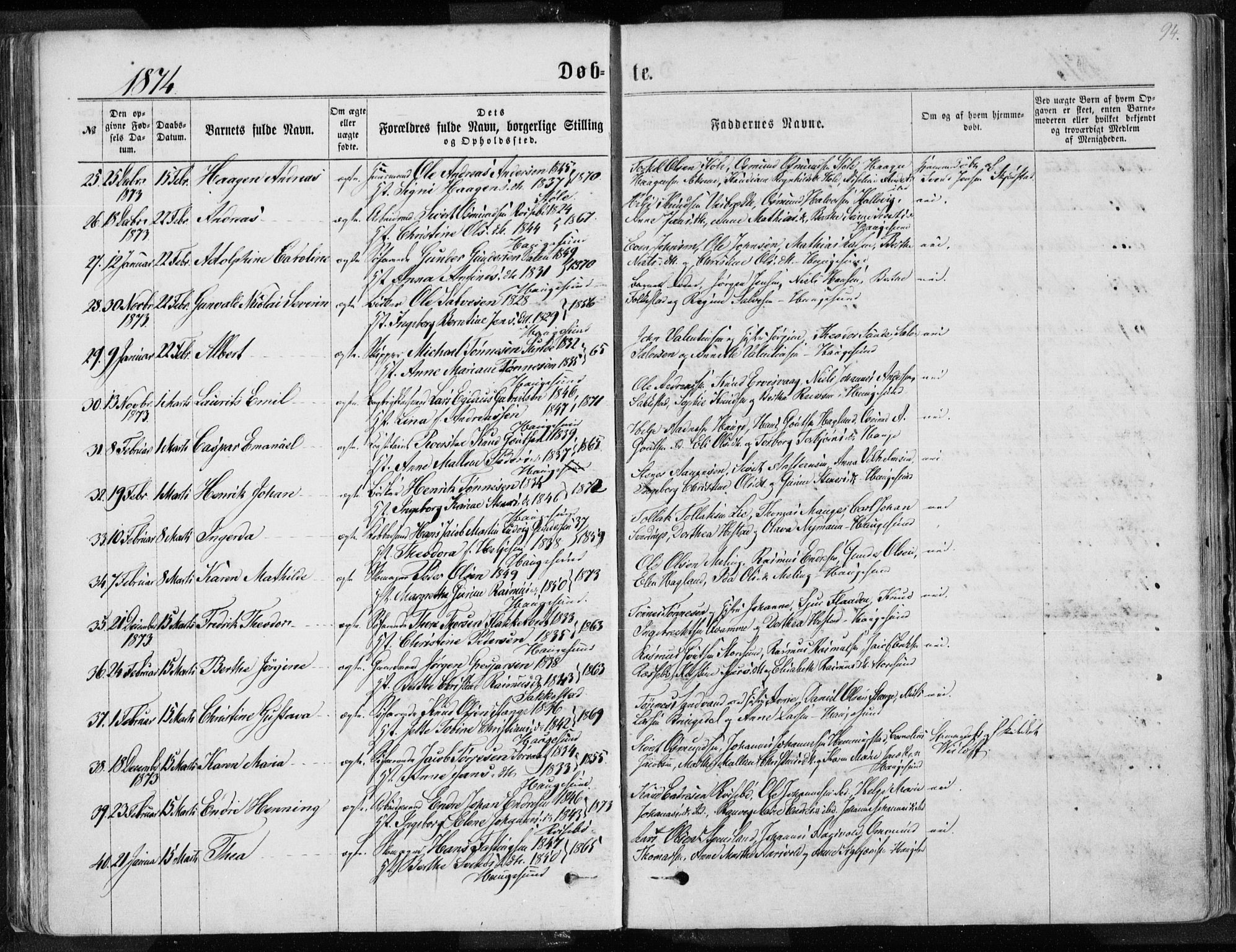 Torvastad sokneprestkontor, AV/SAST-A -101857/H/Ha/Haa/L0012: Parish register (official) no. A 12.1, 1867-1877, p. 94