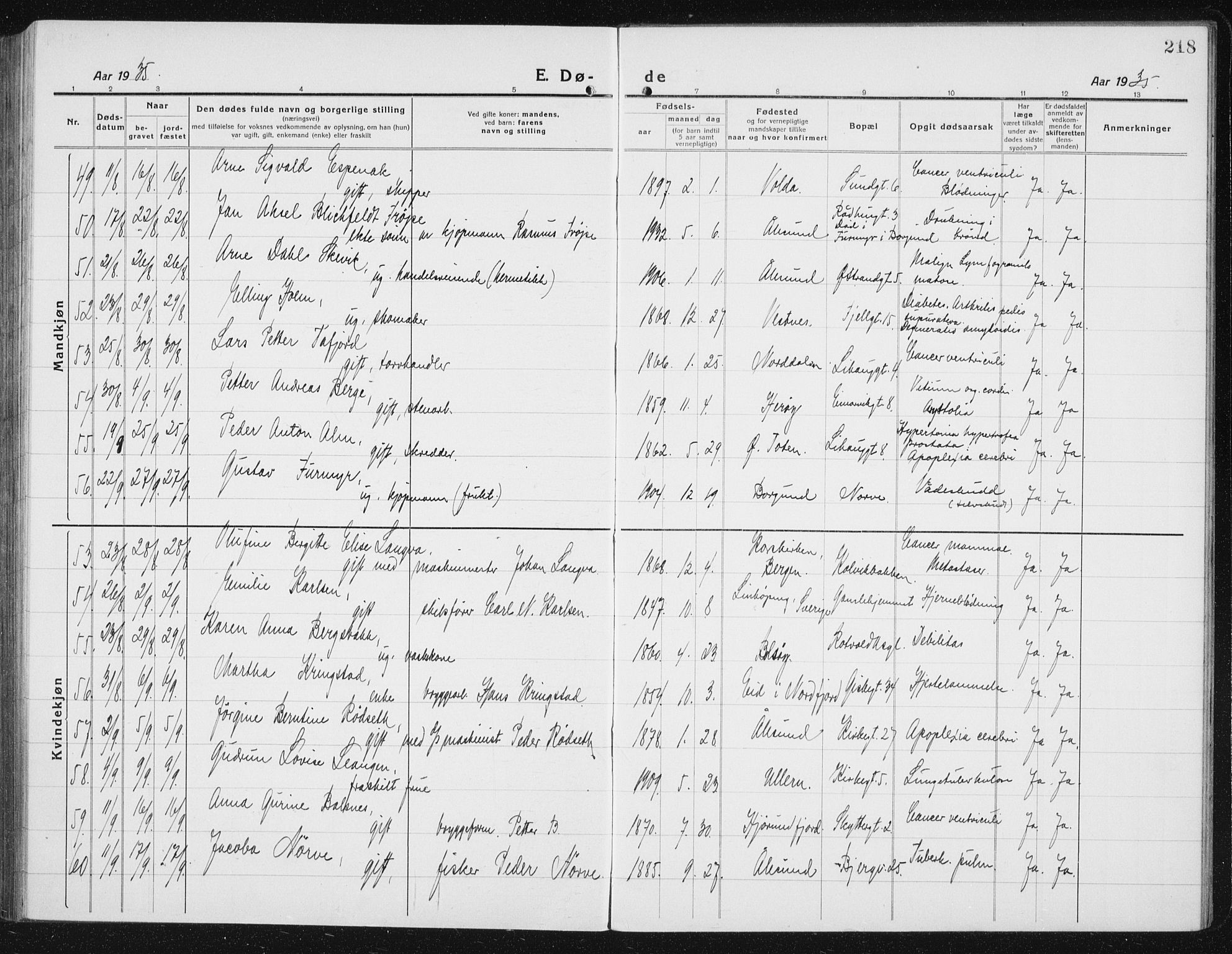 Ministerialprotokoller, klokkerbøker og fødselsregistre - Møre og Romsdal, AV/SAT-A-1454/529/L0474: Parish register (copy) no. 529C11, 1918-1938, p. 218