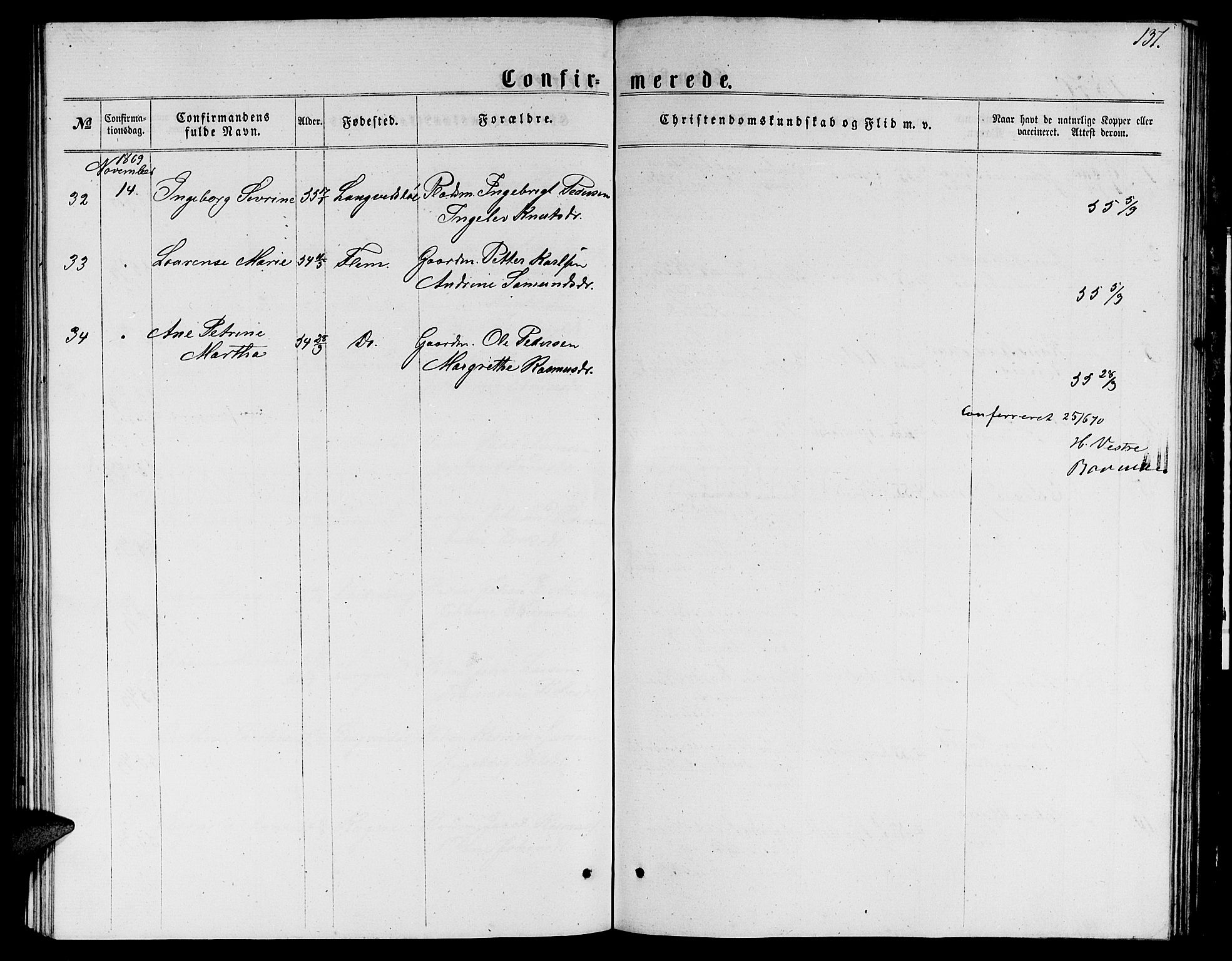 Ministerialprotokoller, klokkerbøker og fødselsregistre - Møre og Romsdal, AV/SAT-A-1454/536/L0508: Parish register (copy) no. 536C03, 1860-1870, p. 137