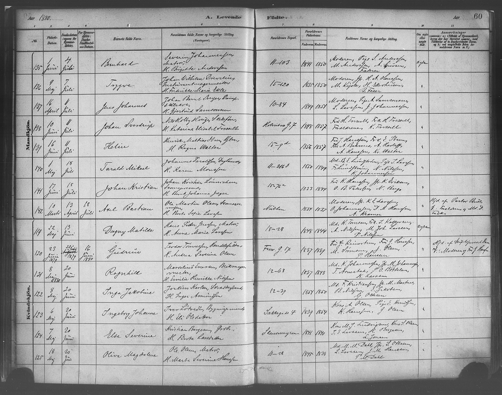 Domkirken sokneprestembete, SAB/A-74801/H/Haa/L0023: Parish register (official) no. B 6, 1879-1887, p. 60