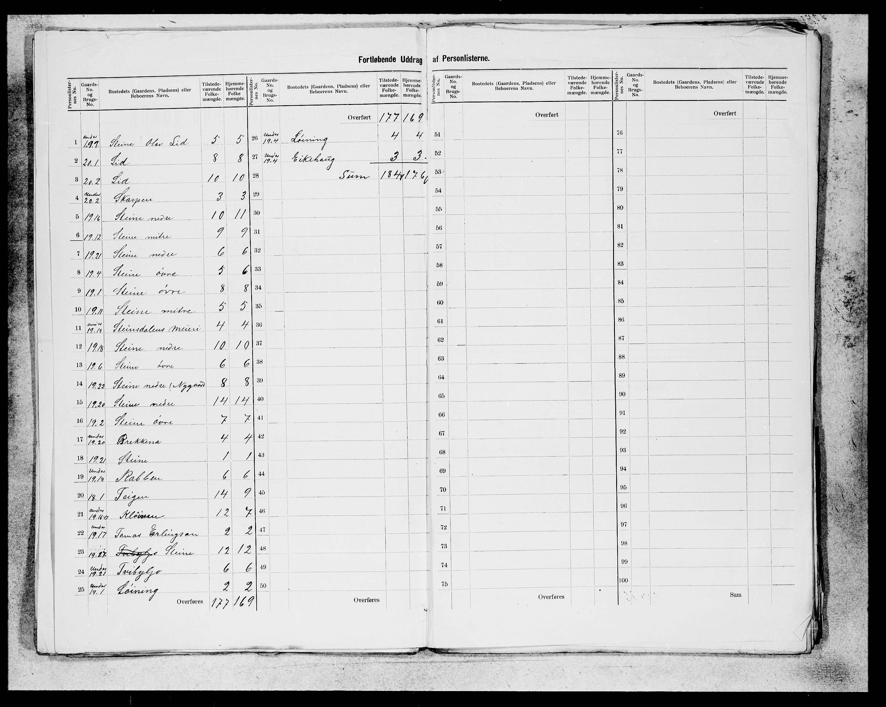 SAB, 1900 census for Kvam, 1900, p. 14