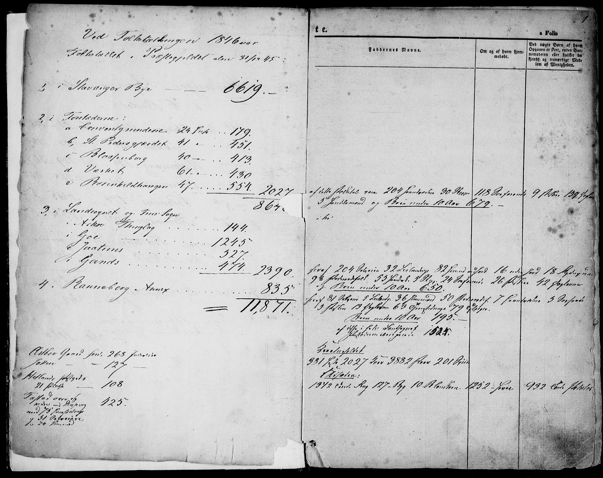 Domkirken sokneprestkontor, SAST/A-101812/001/30/30BA/L0016: Parish register (official) no. A 15, 1844-1854, p. 1