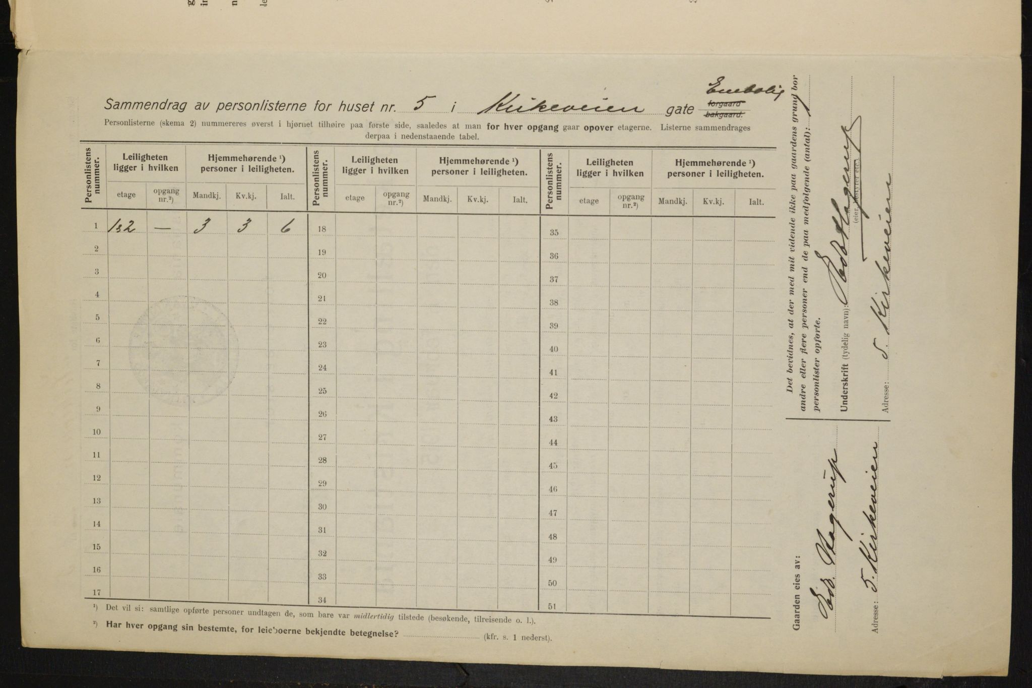 OBA, Municipal Census 1915 for Kristiania, 1915, p. 50425