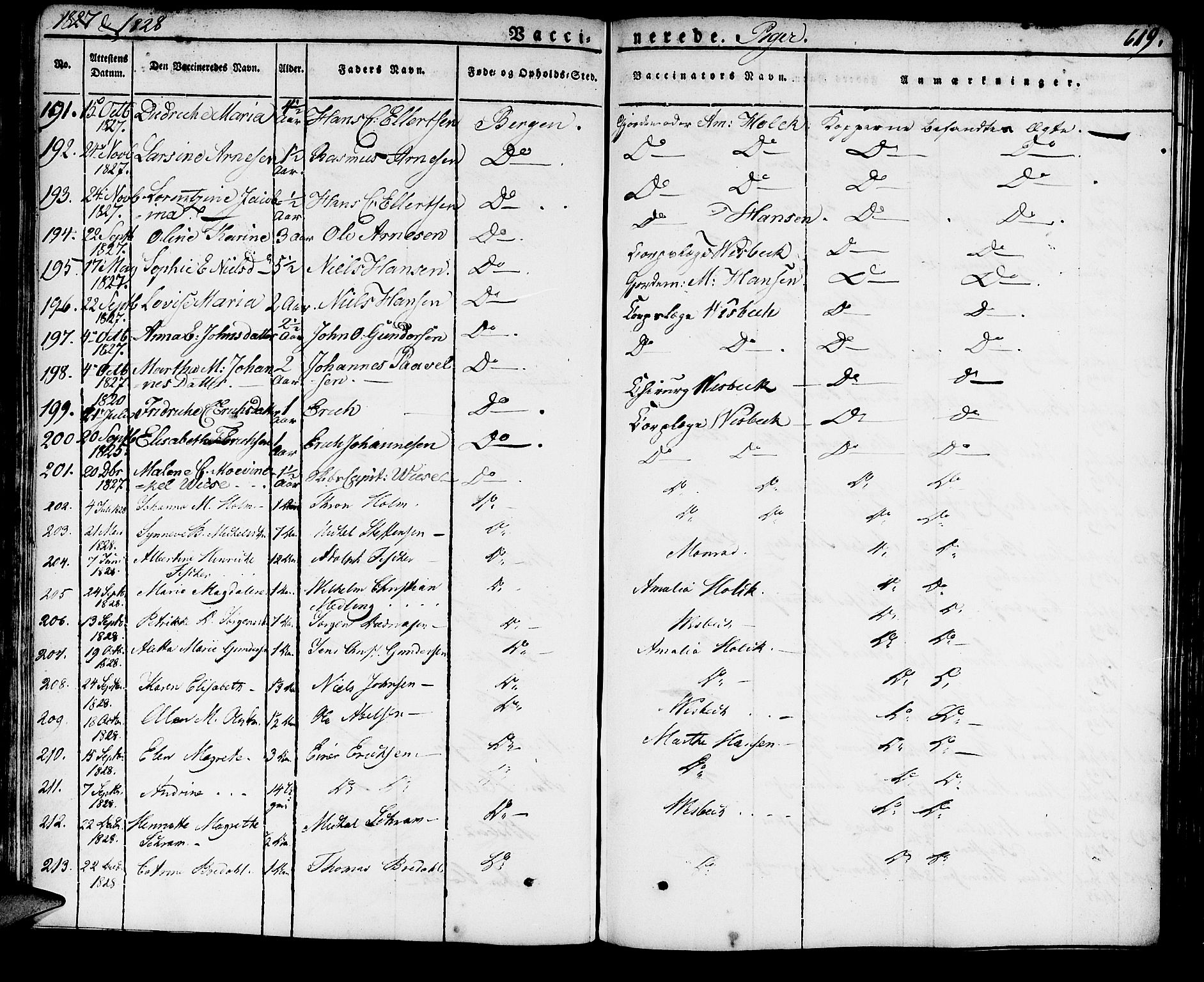 Domkirken sokneprestembete, SAB/A-74801/H/Haa/L0012: Parish register (official) no. A 12, 1821-1840, p. 619