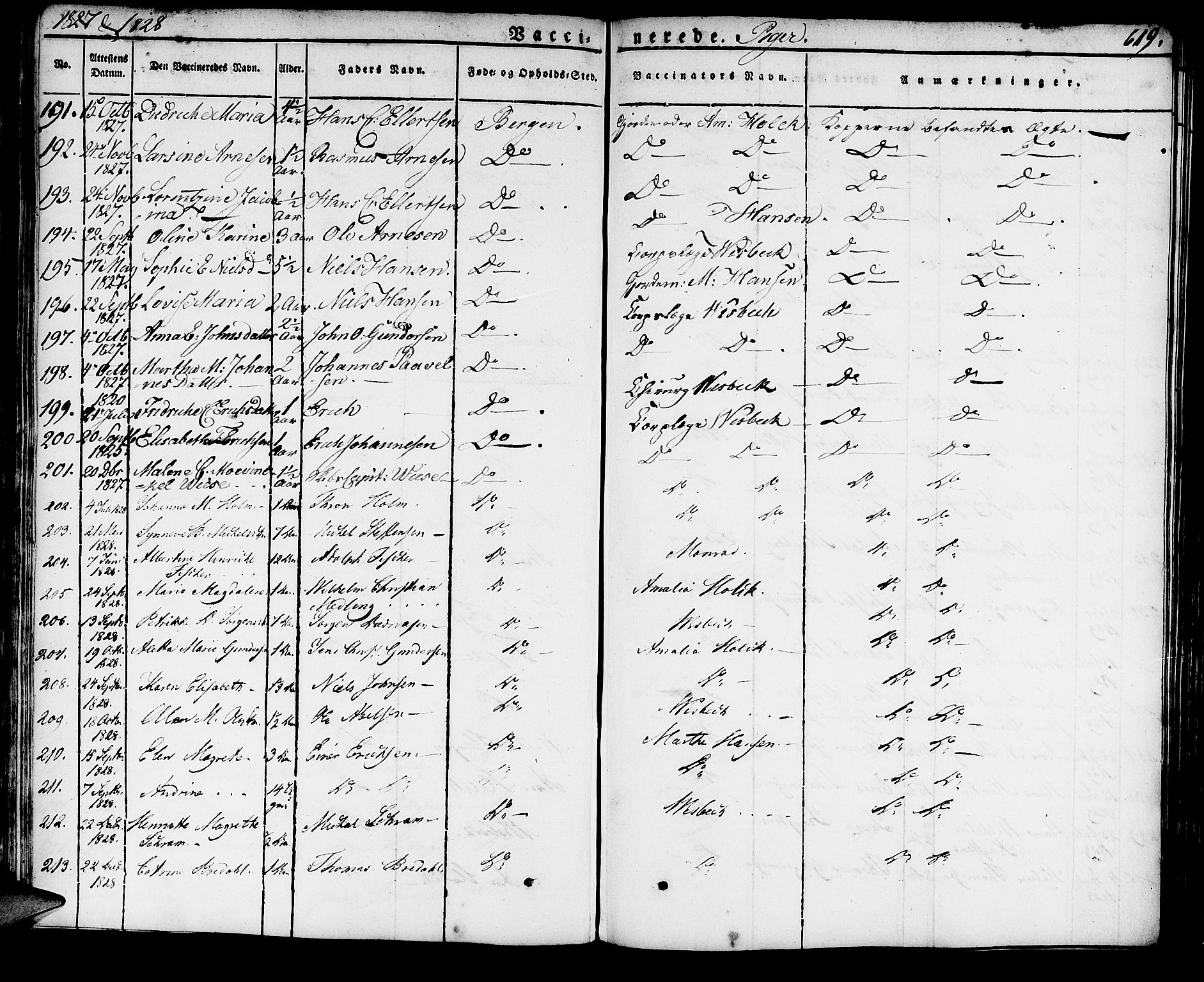 Domkirken sokneprestembete, AV/SAB-A-74801/H/Haa/L0012: Parish register (official) no. A 12, 1821-1840, p. 619