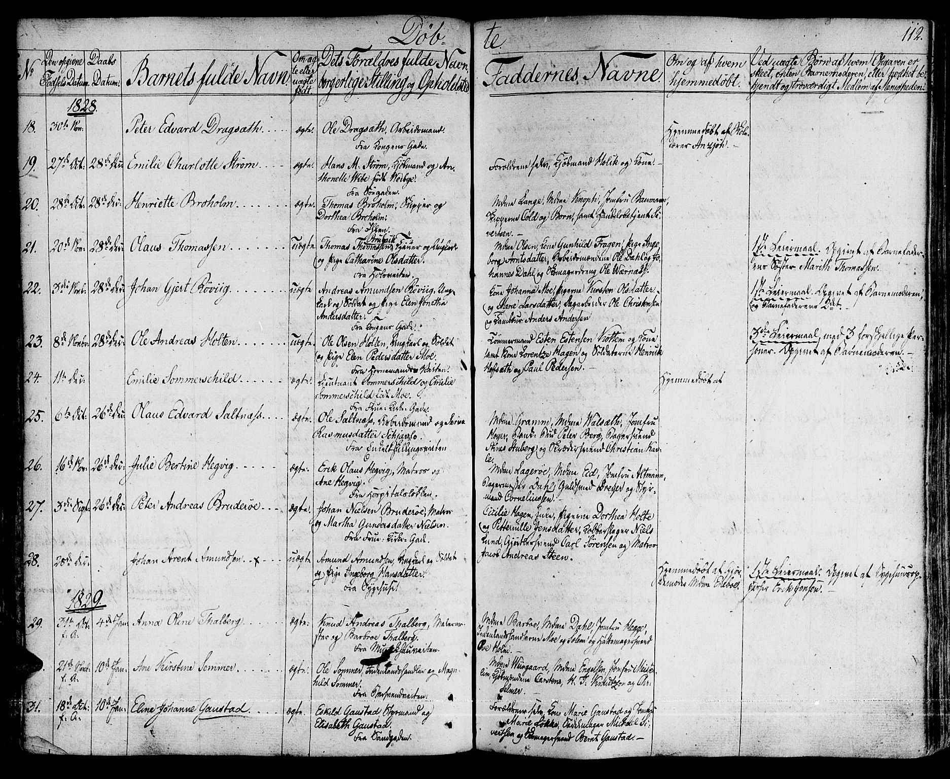 Ministerialprotokoller, klokkerbøker og fødselsregistre - Sør-Trøndelag, SAT/A-1456/601/L0045: Parish register (official) no. 601A13, 1821-1831, p. 112