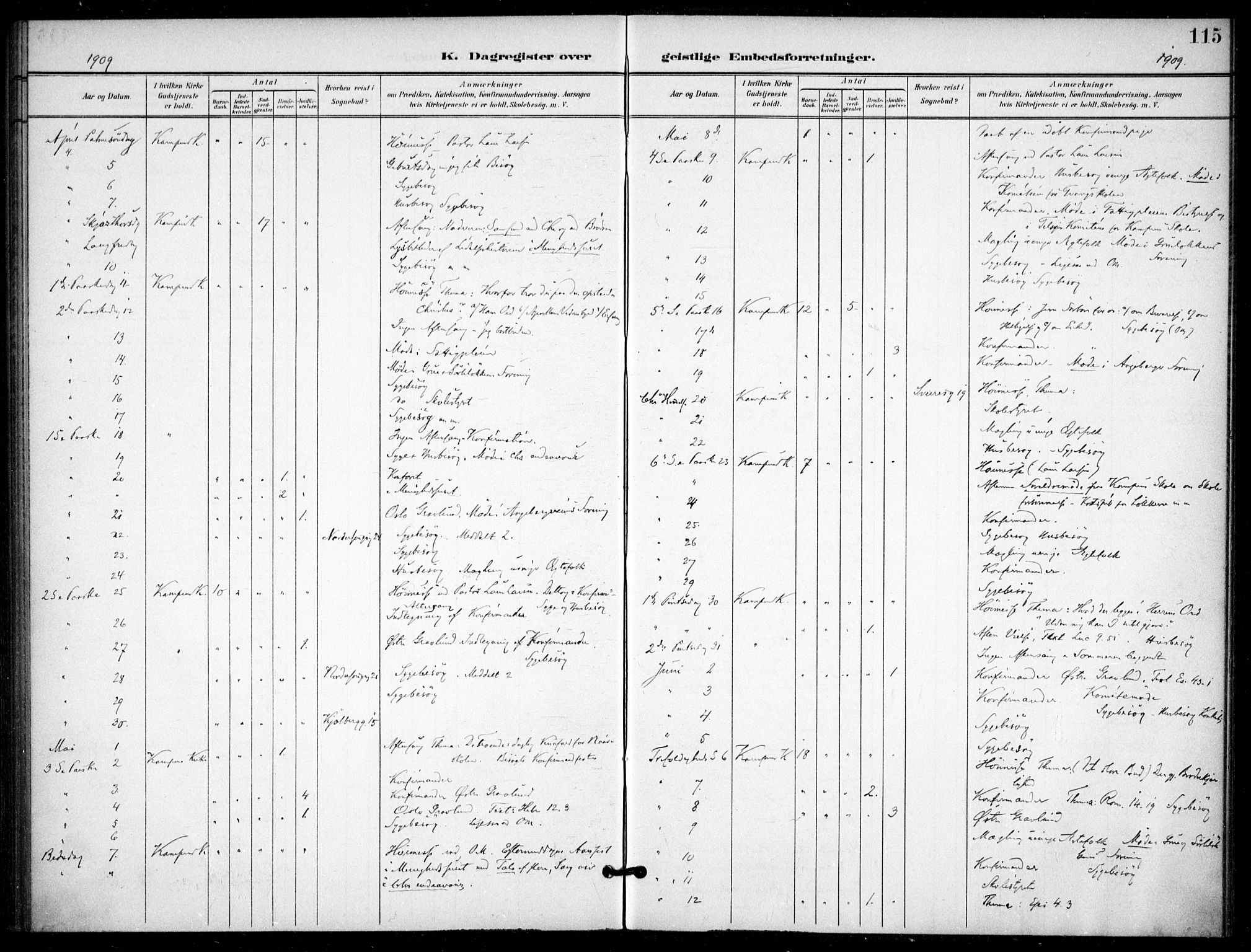 Kampen prestekontor Kirkebøker, AV/SAO-A-10853/F/Fb/L0003: Parish register (official) no. II 3, 1896-1936, p. 115