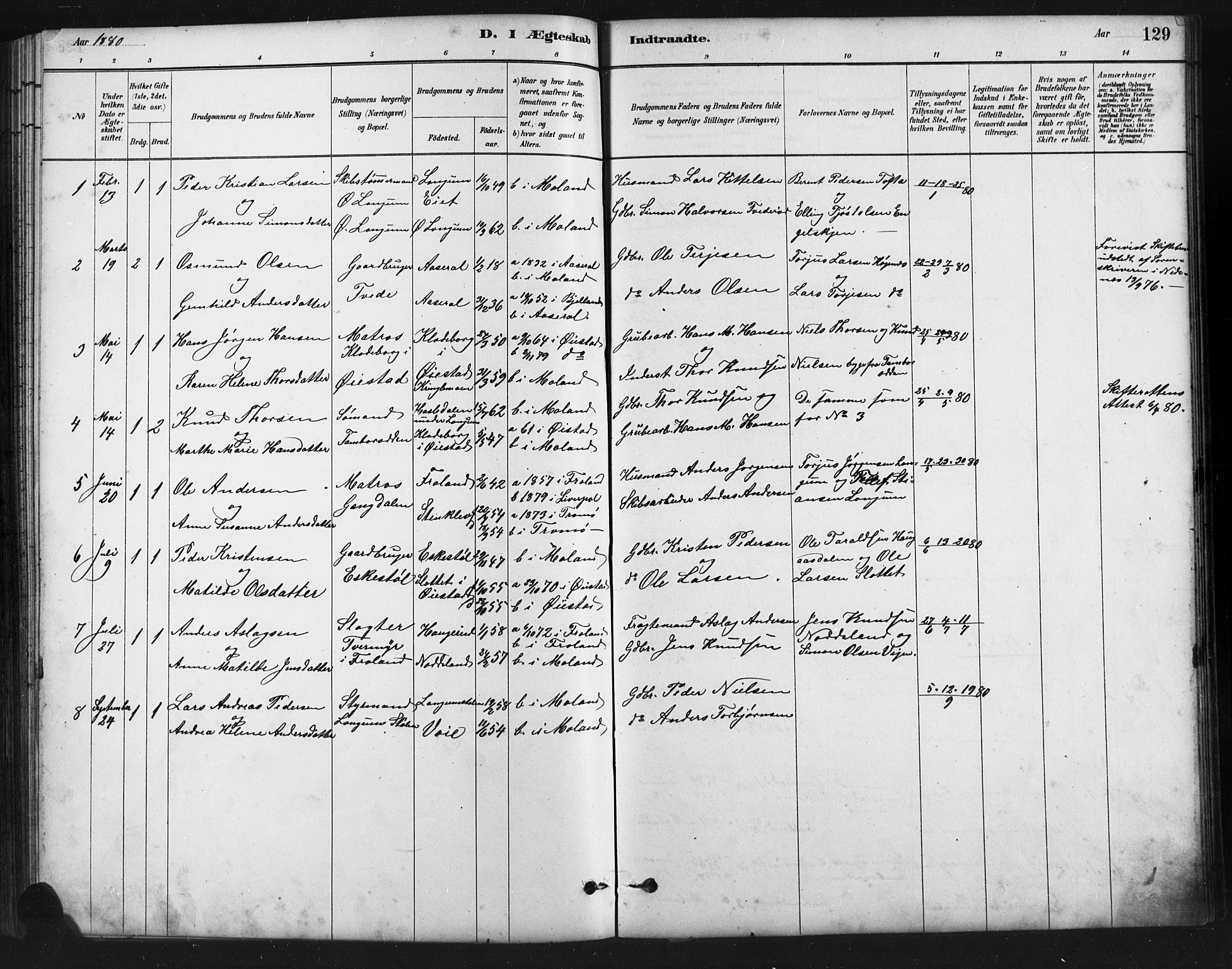 Austre Moland sokneprestkontor, SAK/1111-0001/F/Fb/Fba/L0003: Parish register (copy) no. B 3, 1879-1914, p. 129