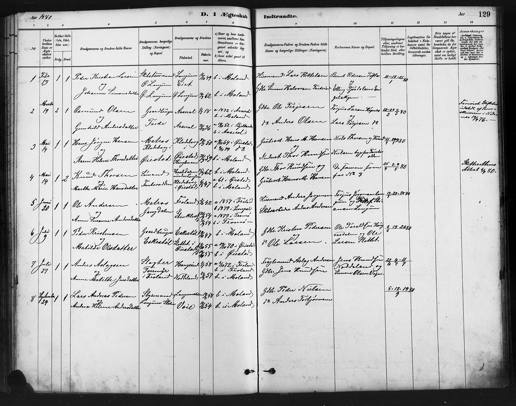 Austre Moland sokneprestkontor, AV/SAK-1111-0001/F/Fb/Fba/L0003: Parish register (copy) no. B 3, 1879-1914, p. 129