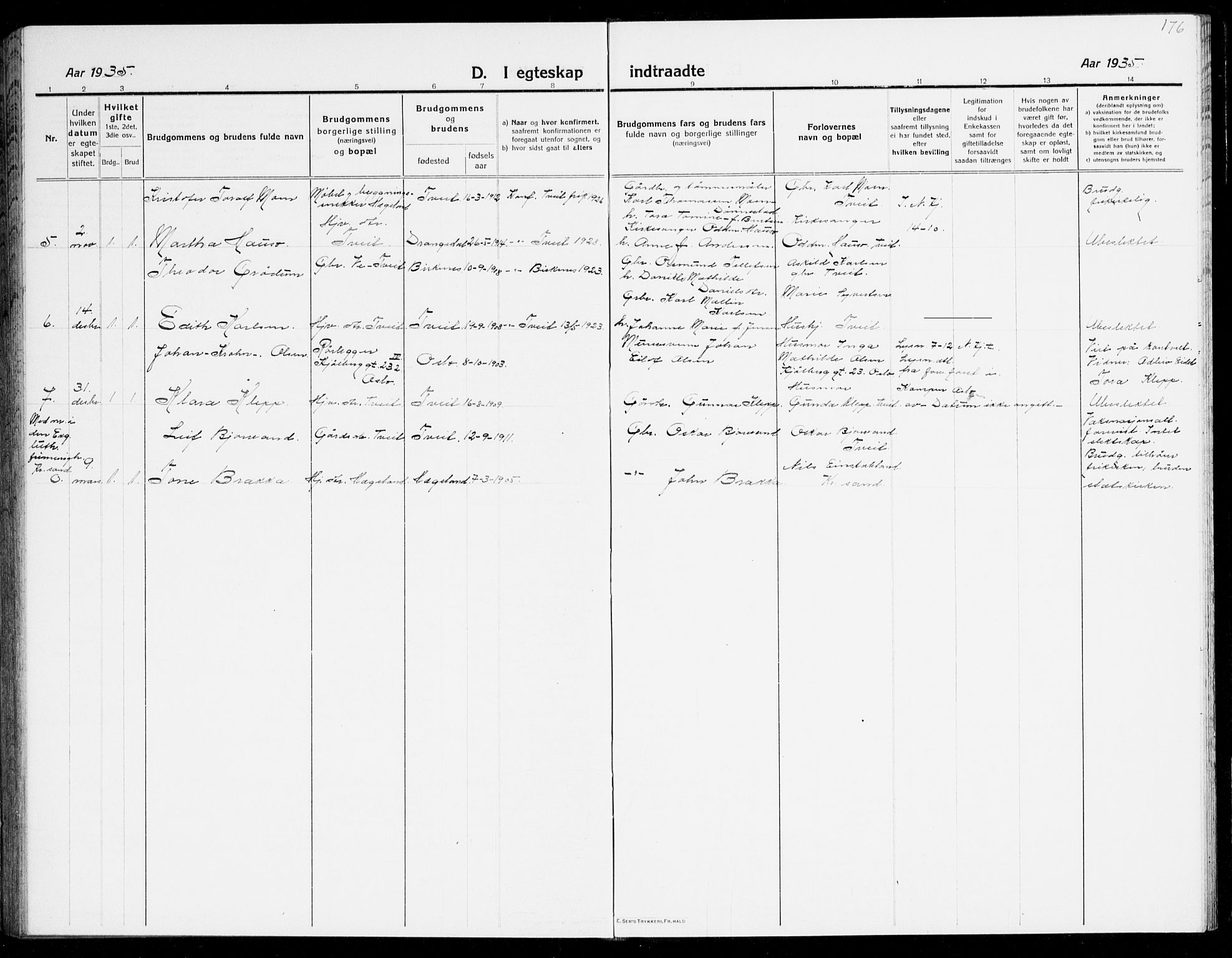 Tveit sokneprestkontor, AV/SAK-1111-0043/F/Fb/L0005: Parish register (copy) no. B 5, 1915-1941, p. 176