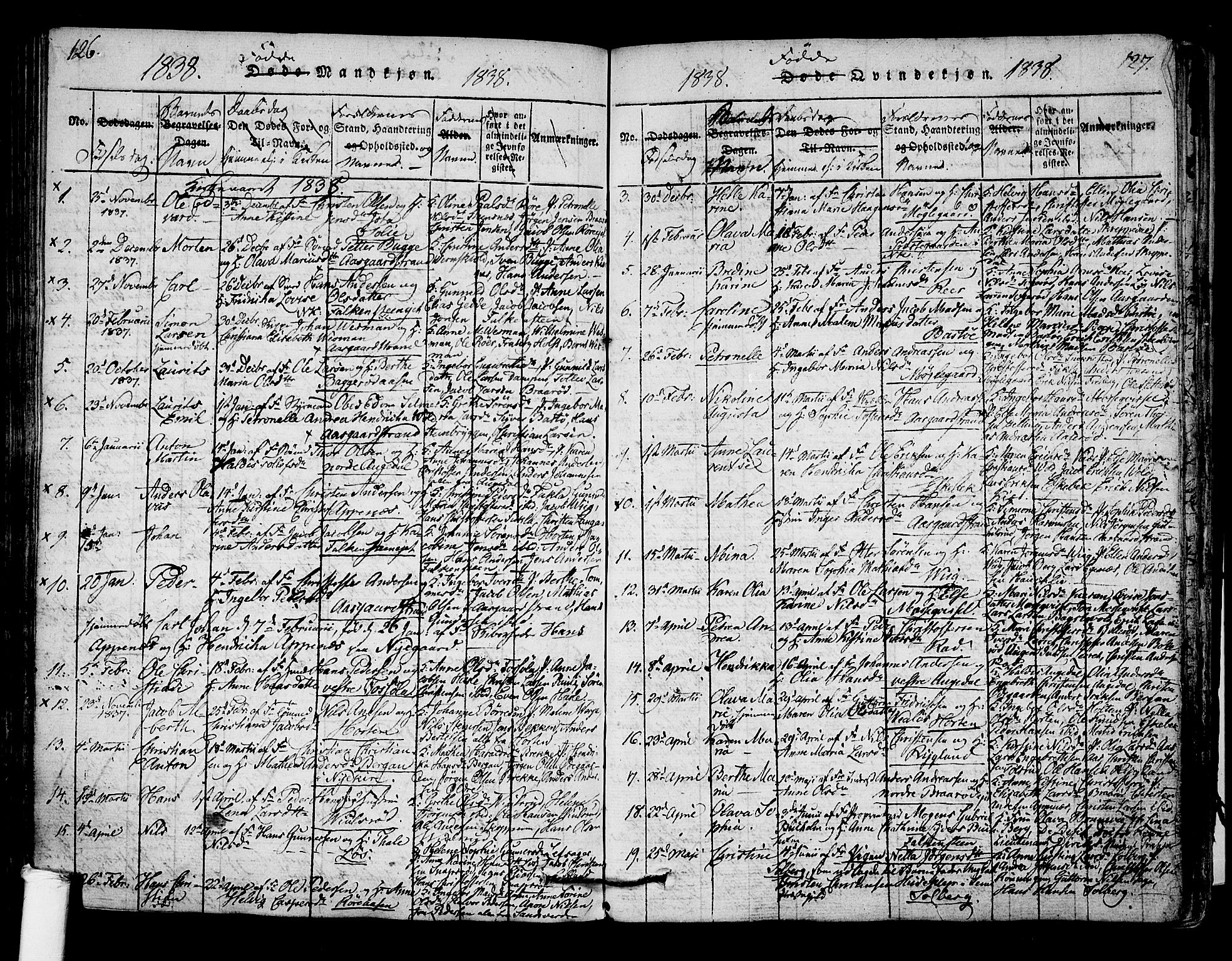 Borre kirkebøker, SAKO/A-338/F/Fa/L0004: Parish register (official) no. I 4, 1815-1845, p. 126-127