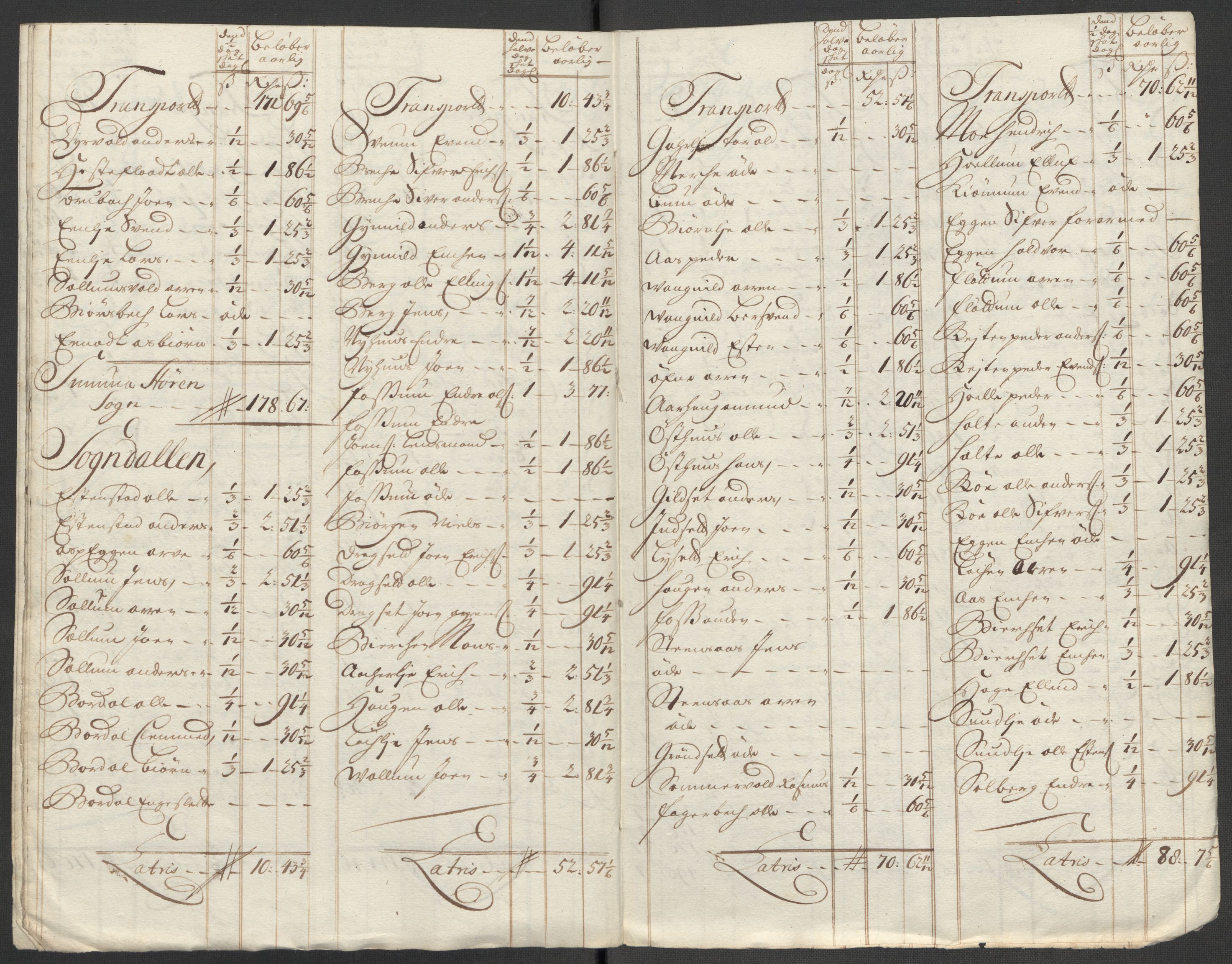 Rentekammeret inntil 1814, Reviderte regnskaper, Fogderegnskap, AV/RA-EA-4092/R60/L3963: Fogderegnskap Orkdal og Gauldal, 1712, p. 315