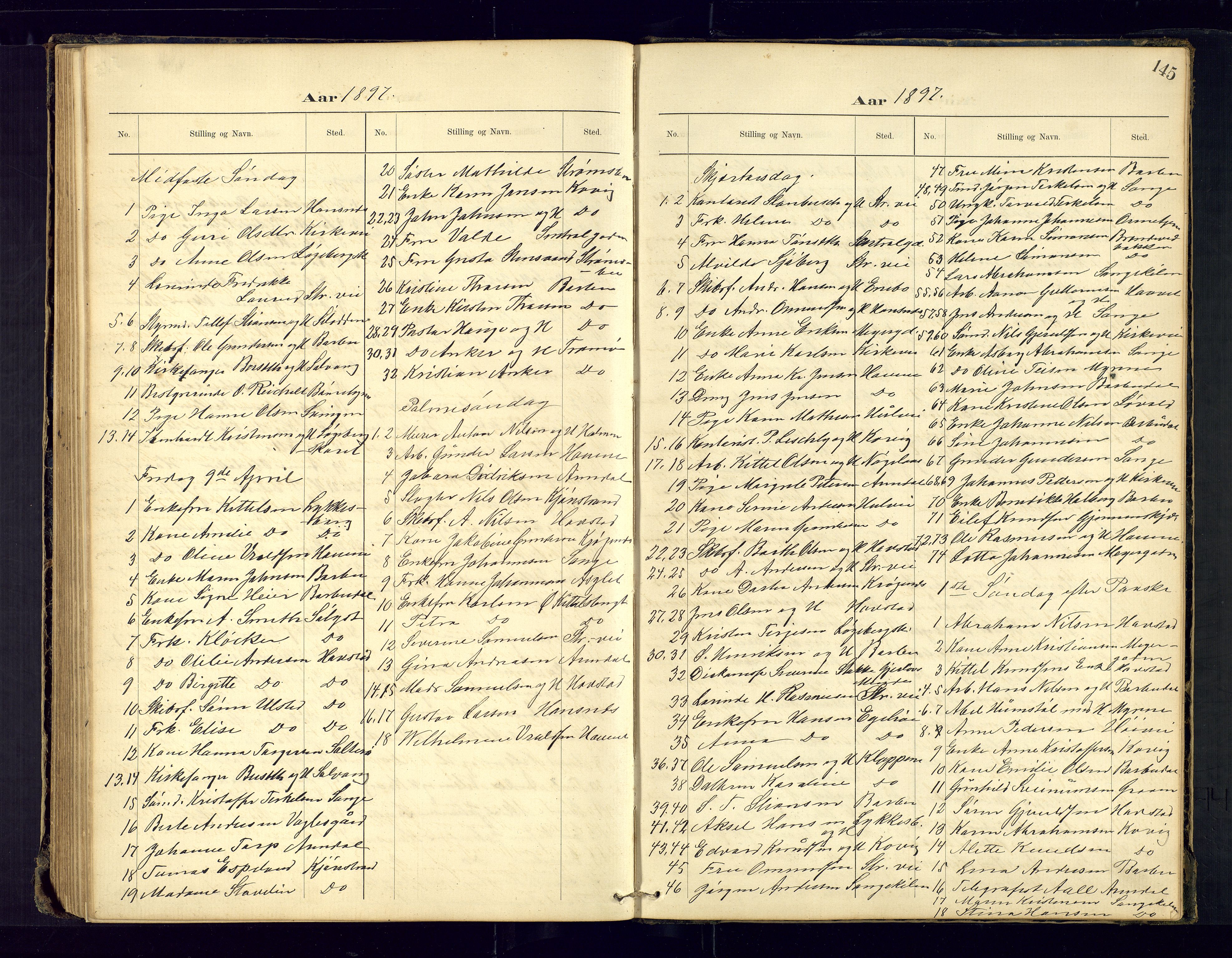 Barbu sokneprestkontor, AV/SAK-1111-0003/F/Fc/L0001: Communicants register no. C-1, 1878-1903, p. 145