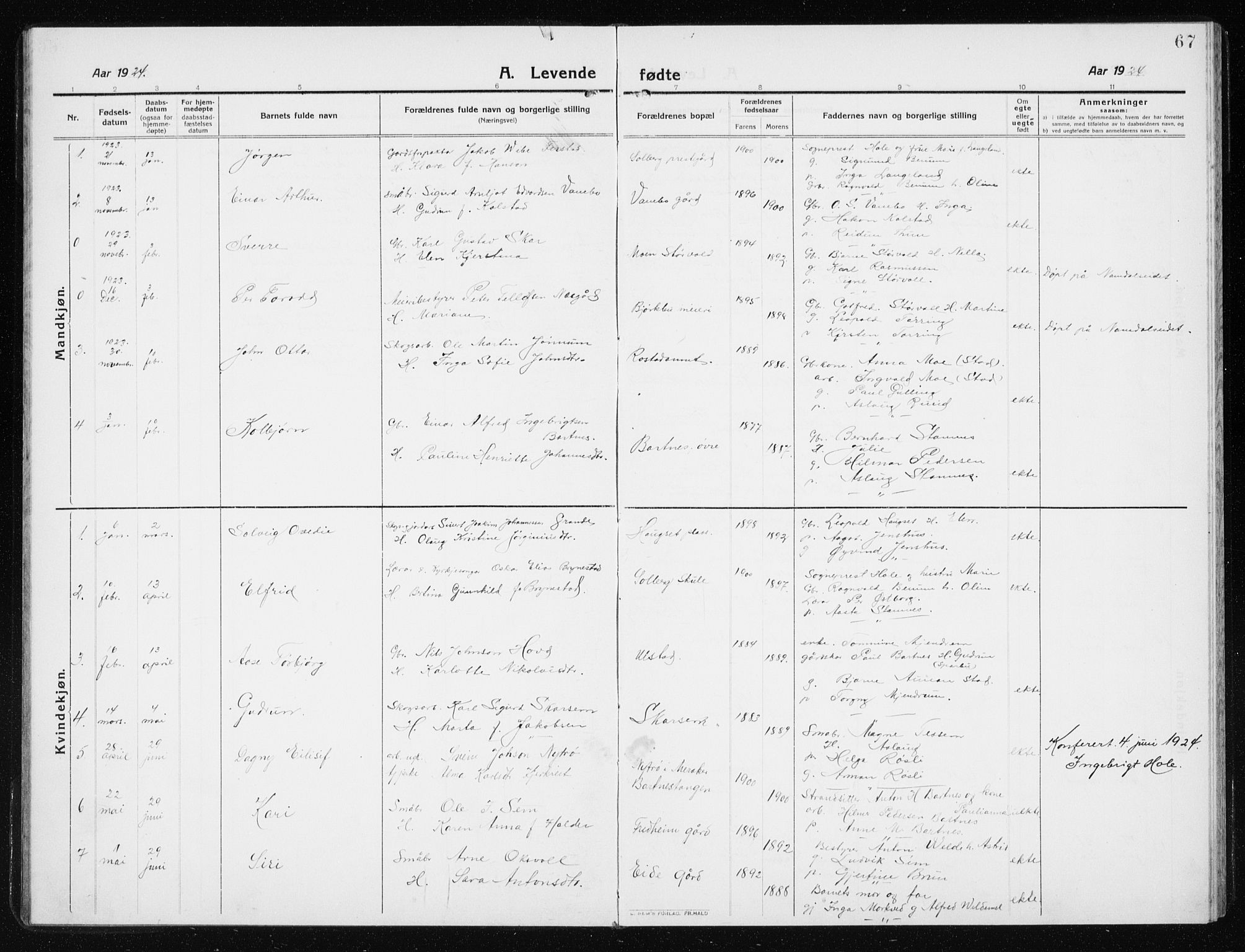 Ministerialprotokoller, klokkerbøker og fødselsregistre - Nord-Trøndelag, AV/SAT-A-1458/741/L0402: Parish register (copy) no. 741C03, 1911-1926, p. 67
