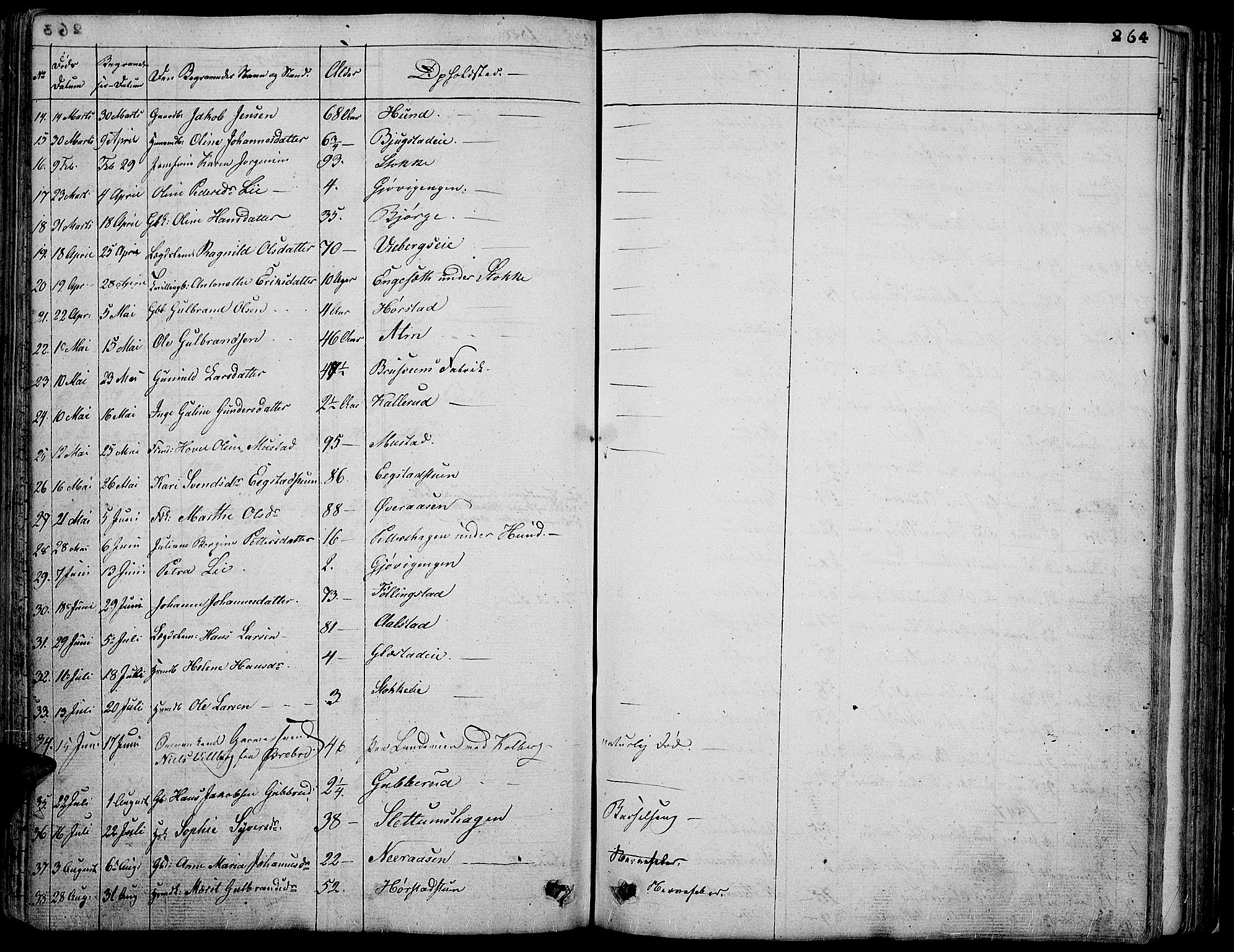 Vardal prestekontor, AV/SAH-PREST-100/H/Ha/Hab/L0004: Parish register (copy) no. 4, 1831-1853, p. 264