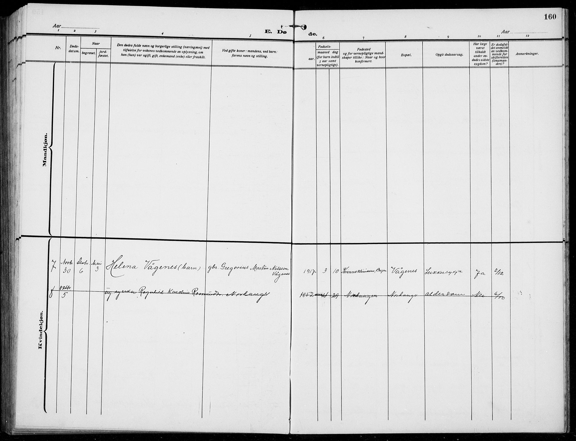 Manger sokneprestembete, SAB/A-76801/H/Hab: Parish register (copy) no. B  5, 1922-1938, p. 160