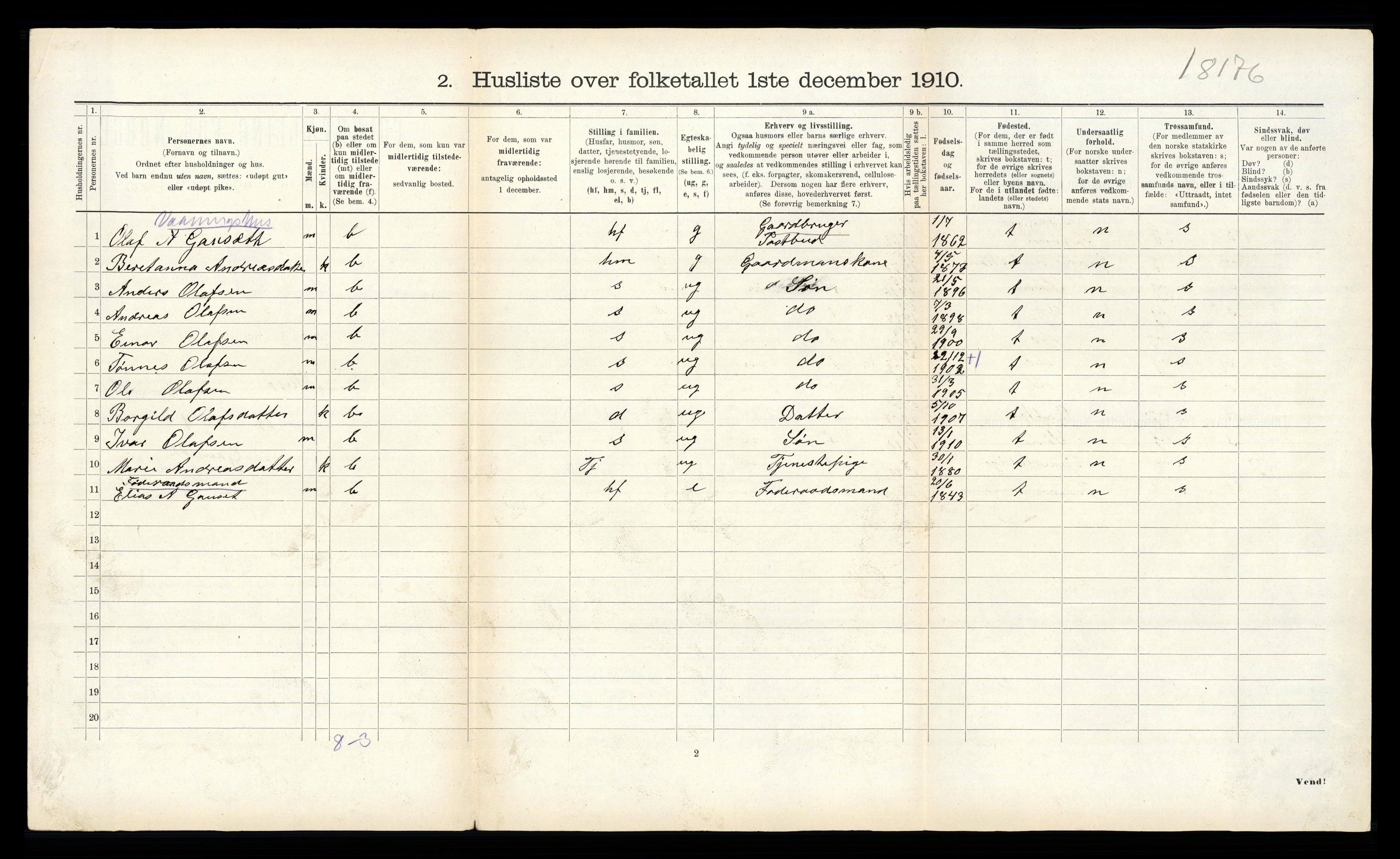 RA, 1910 census for Aukra, 1910, p. 455