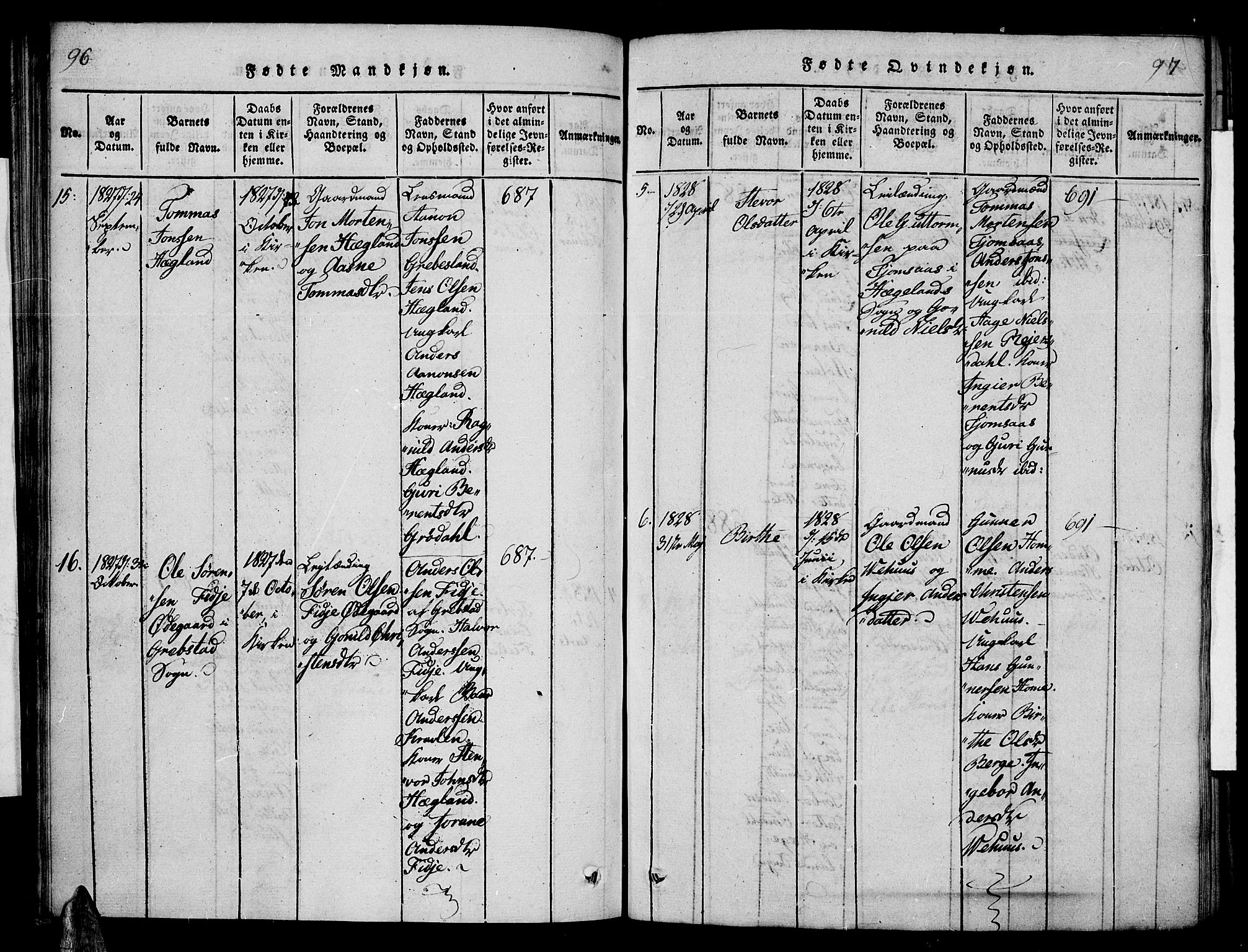 Vennesla sokneprestkontor, AV/SAK-1111-0045/Fa/Fac/L0003: Parish register (official) no. A 3, 1820-1834, p. 96-97