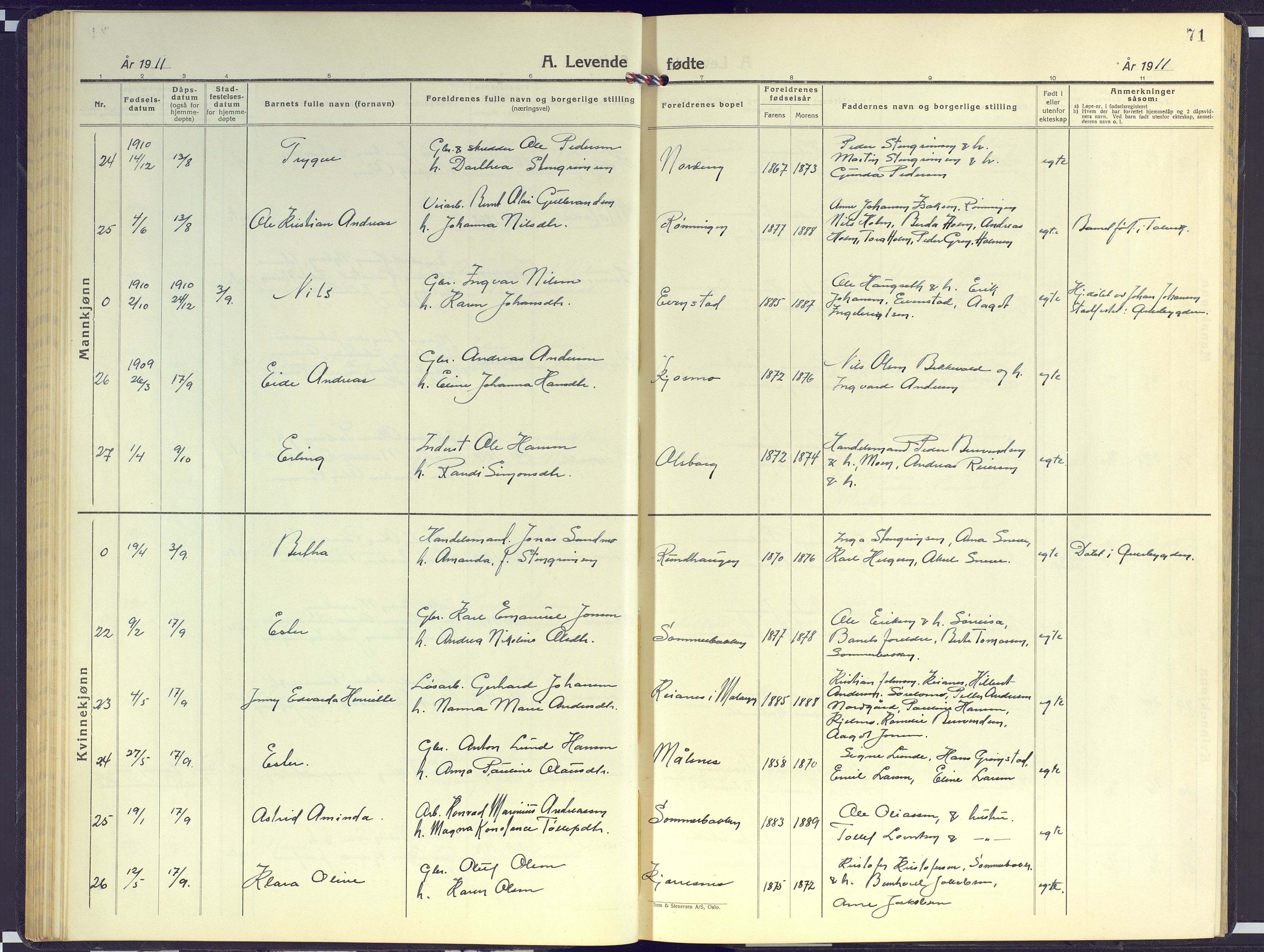 Målselv sokneprestembete, AV/SATØ-S-1311/G/Ga/Gab/L0005klokker: Parish register (copy) no. 5, 1901-1932, p. 71