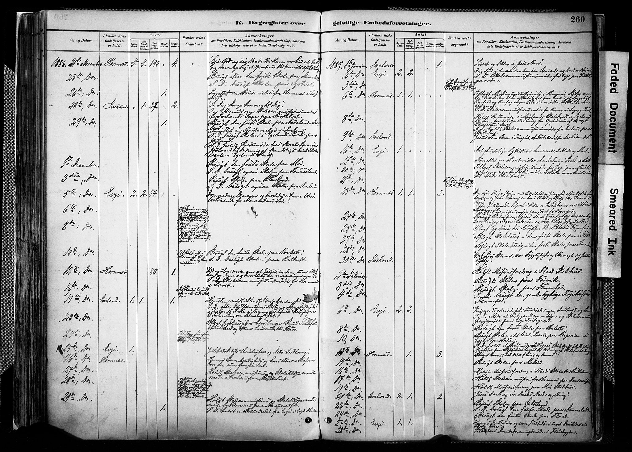 Evje sokneprestkontor, AV/SAK-1111-0008/F/Fa/Faa/L0007: Parish register (official) no. A 7, 1884-1909, p. 260