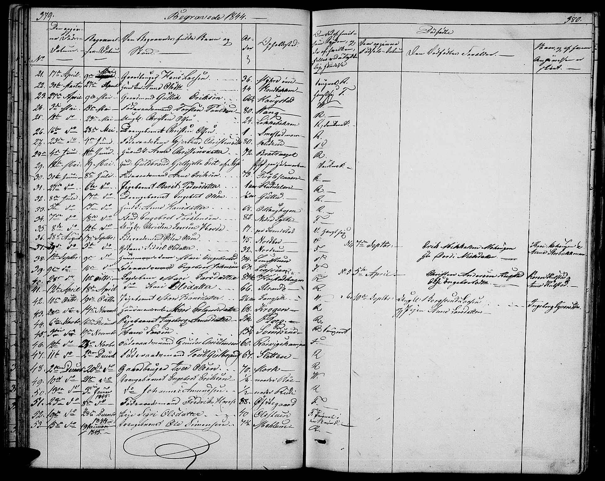 Ringebu prestekontor, SAH/PREST-082/H/Ha/Hab/L0002: Parish register (copy) no. 2, 1839-1853, p. 379-380