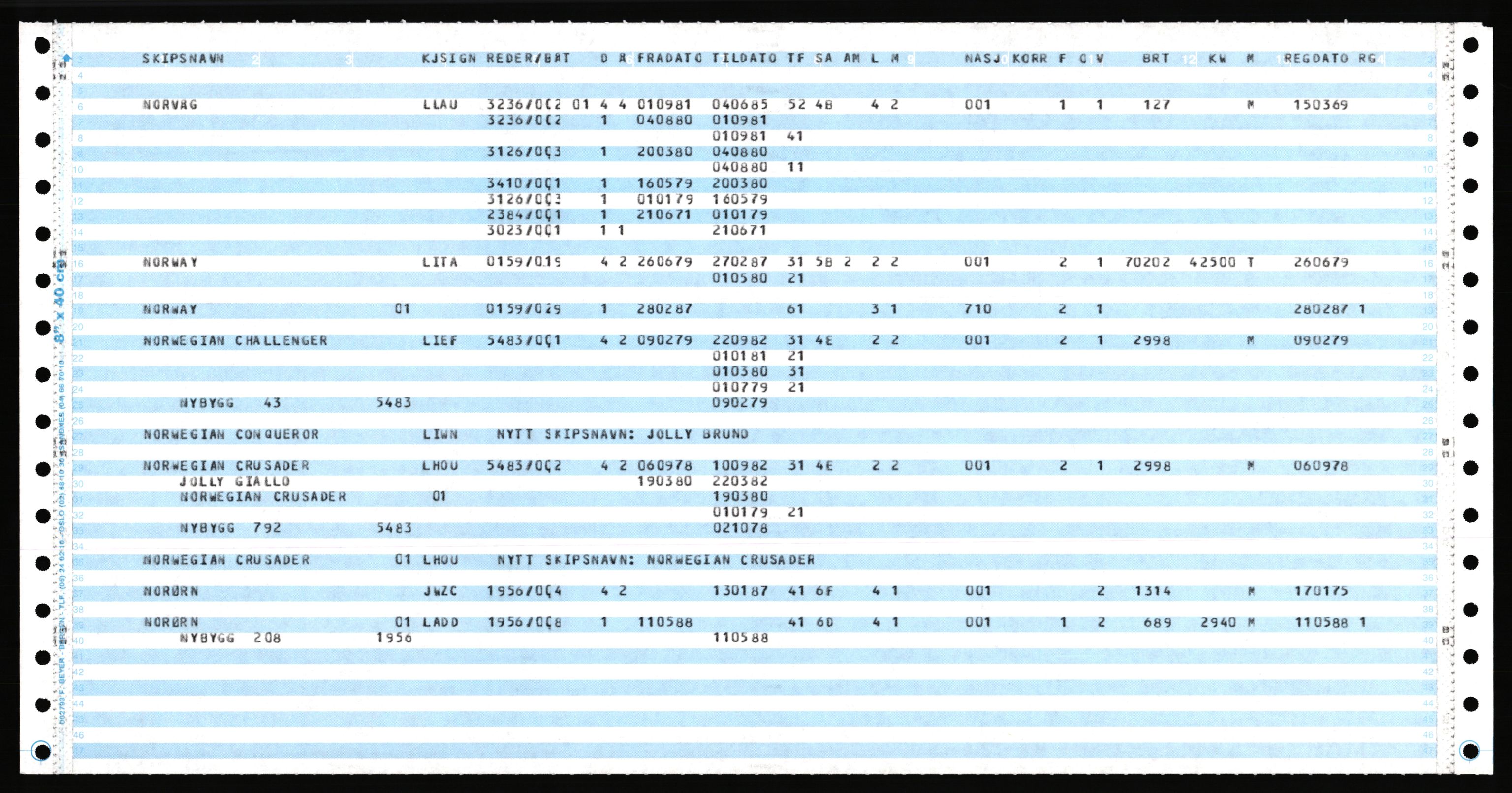 Direktoratet for sjømenn, AV/RA-S-3545/K/Ka, 1972-1988, p. 550