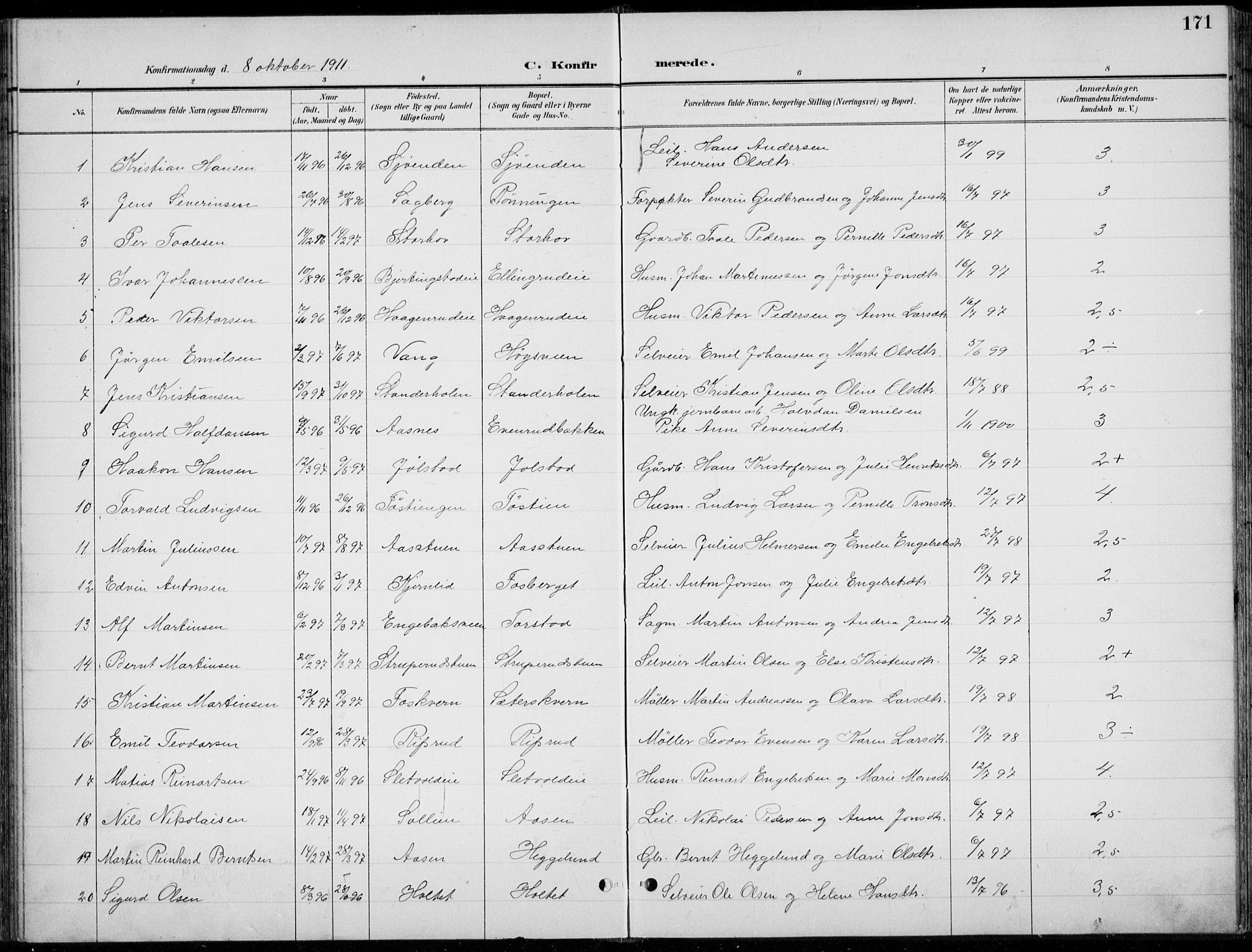 Romedal prestekontor, AV/SAH-PREST-004/L/L0013: Parish register (copy) no. 13, 1896-1937, p. 171