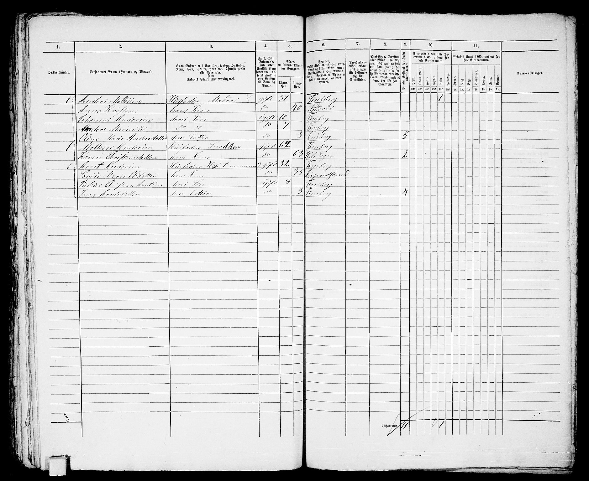 RA, 1865 census for Tønsberg, 1865, p. 682