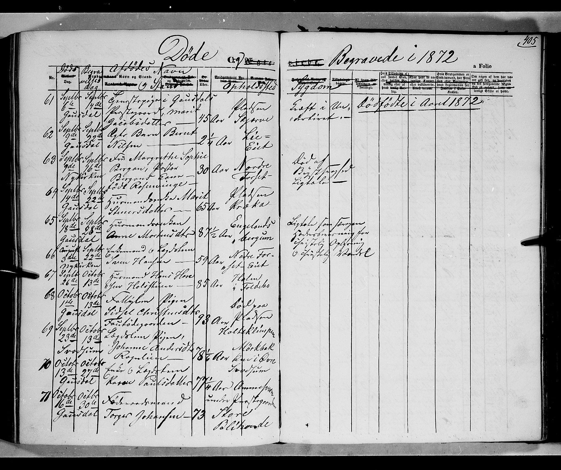 Gausdal prestekontor, SAH/PREST-090/H/Ha/Haa/L0009: Parish register (official) no. 9, 1862-1873, p. 405