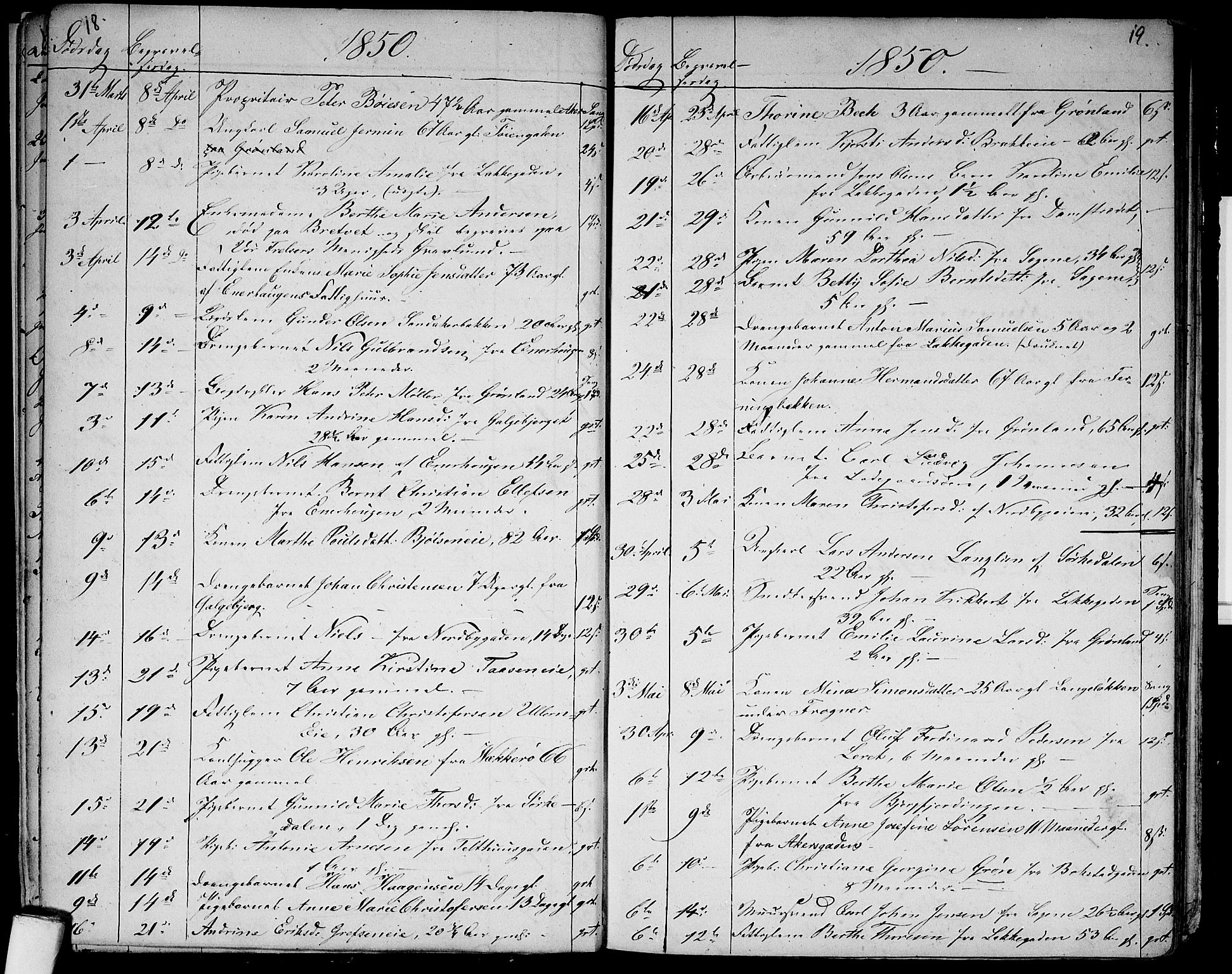 Aker prestekontor kirkebøker, AV/SAO-A-10861/G/L0012: Parish register (copy) no. 12, 1846-1860, p. 18-19