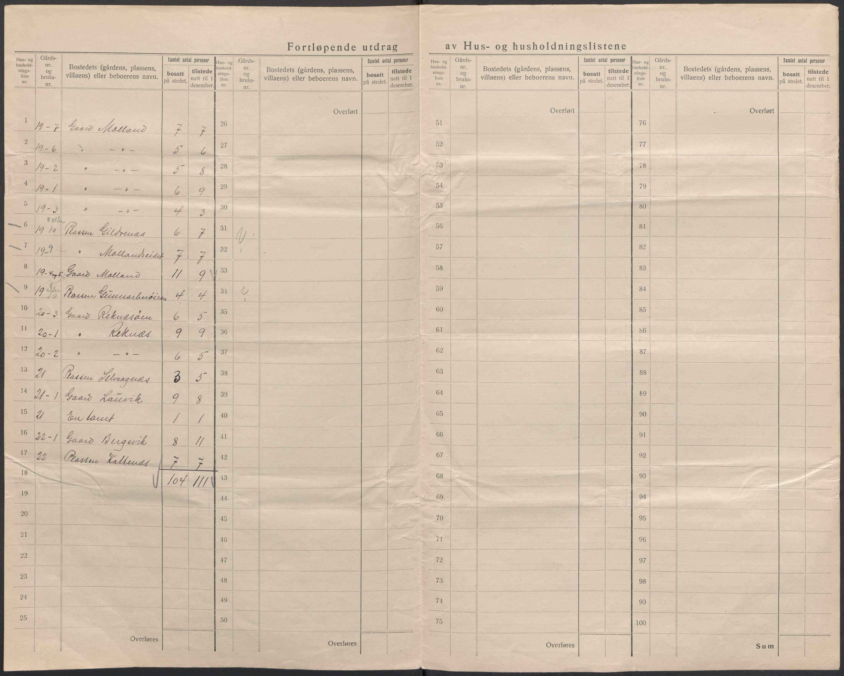 SAB, 1920 census for Masfjorden, 1920, p. 21