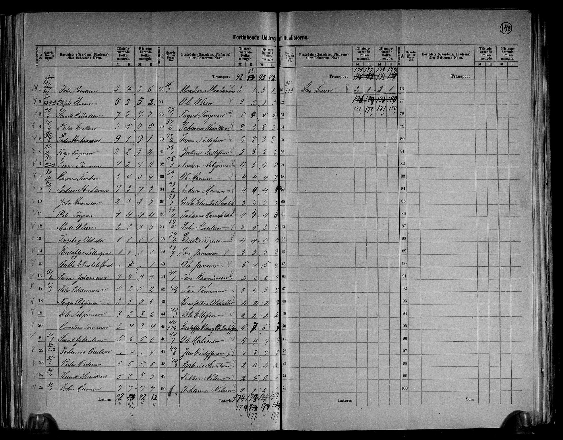 RA, 1891 census for 1120 Klepp, 1891, p. 19