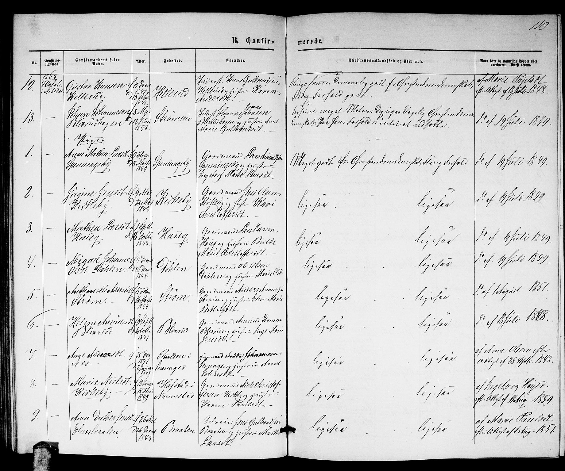 Nittedal prestekontor Kirkebøker, SAO/A-10365a/G/Gb/L0001: Parish register (copy) no. II 1, 1859-1878, p. 110