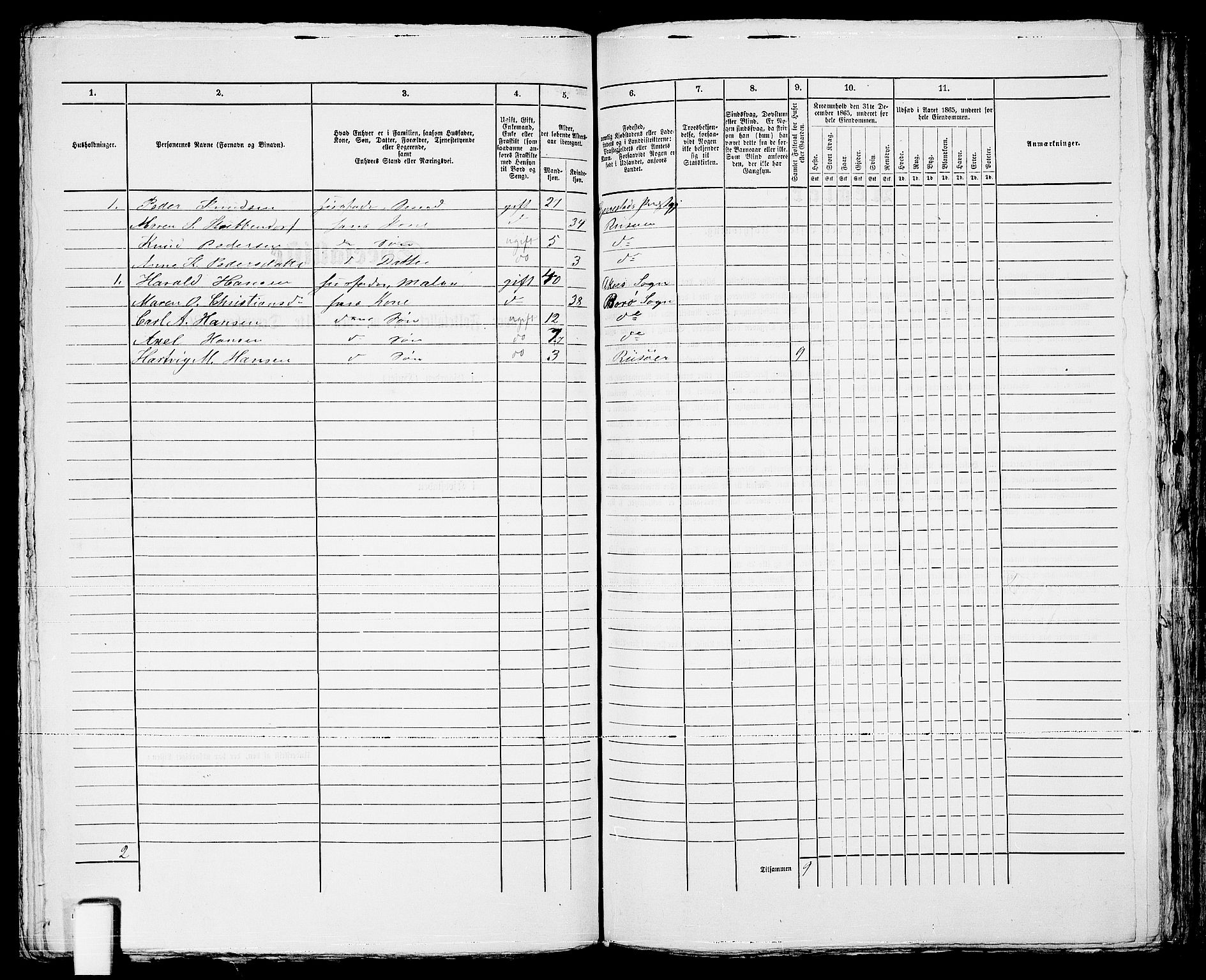 RA, 1865 census for Risør/Risør, 1865, p. 180