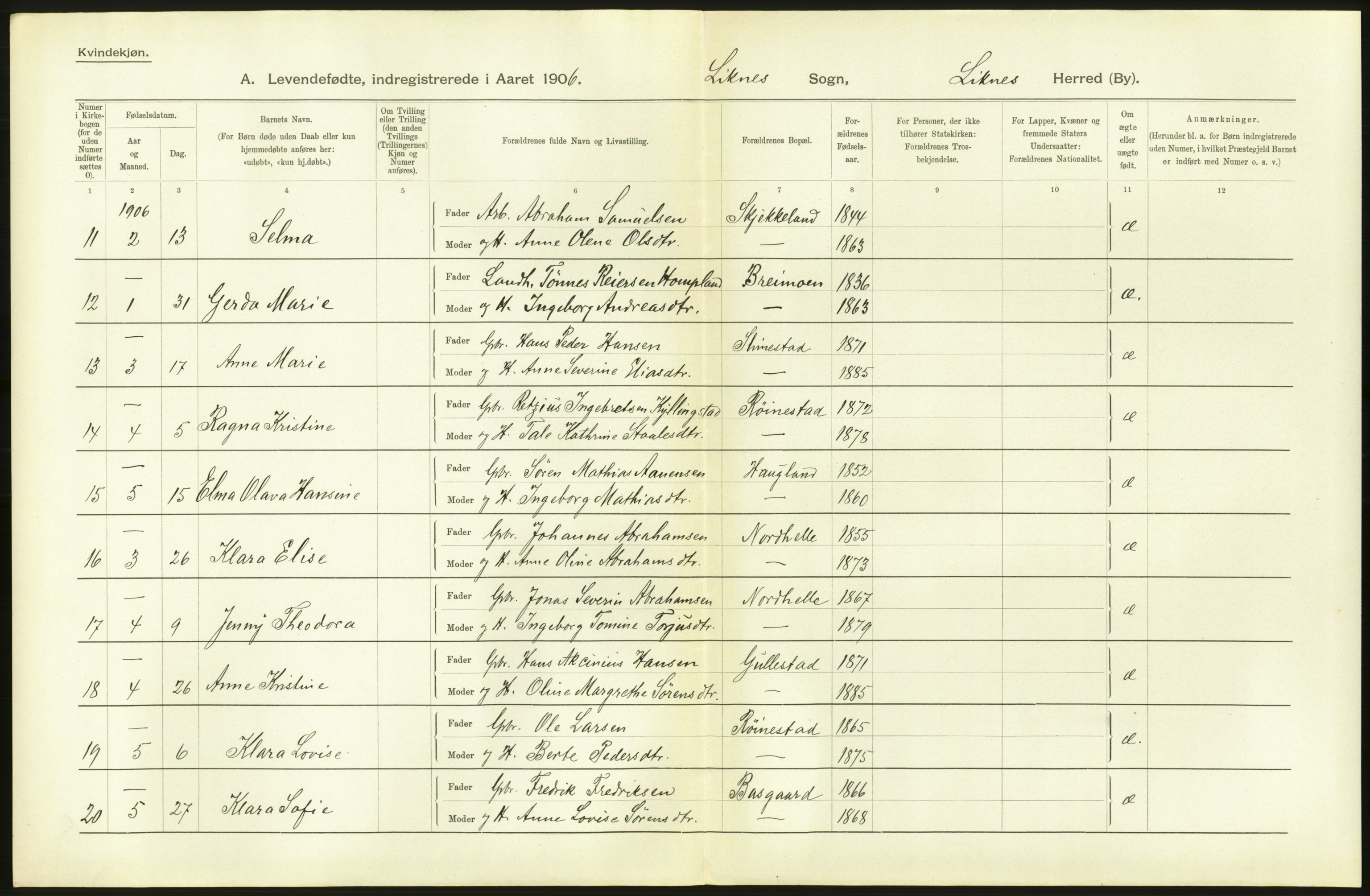 Statistisk sentralbyrå, Sosiodemografiske emner, Befolkning, AV/RA-S-2228/D/Df/Dfa/Dfad/L0023: Lister og Mandals amt: Levendefødte menn og kvinner. Bygder og byer., 1906, p. 198