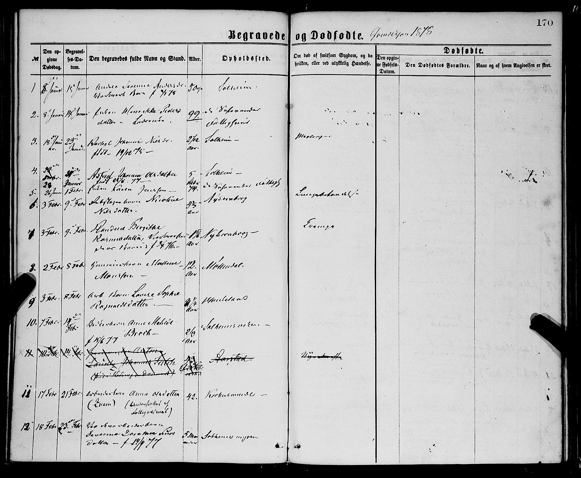 St. Jørgens hospital og Årstad sokneprestembete, SAB/A-99934: Parish register (official) no. A 11, 1864-1886, p. 170